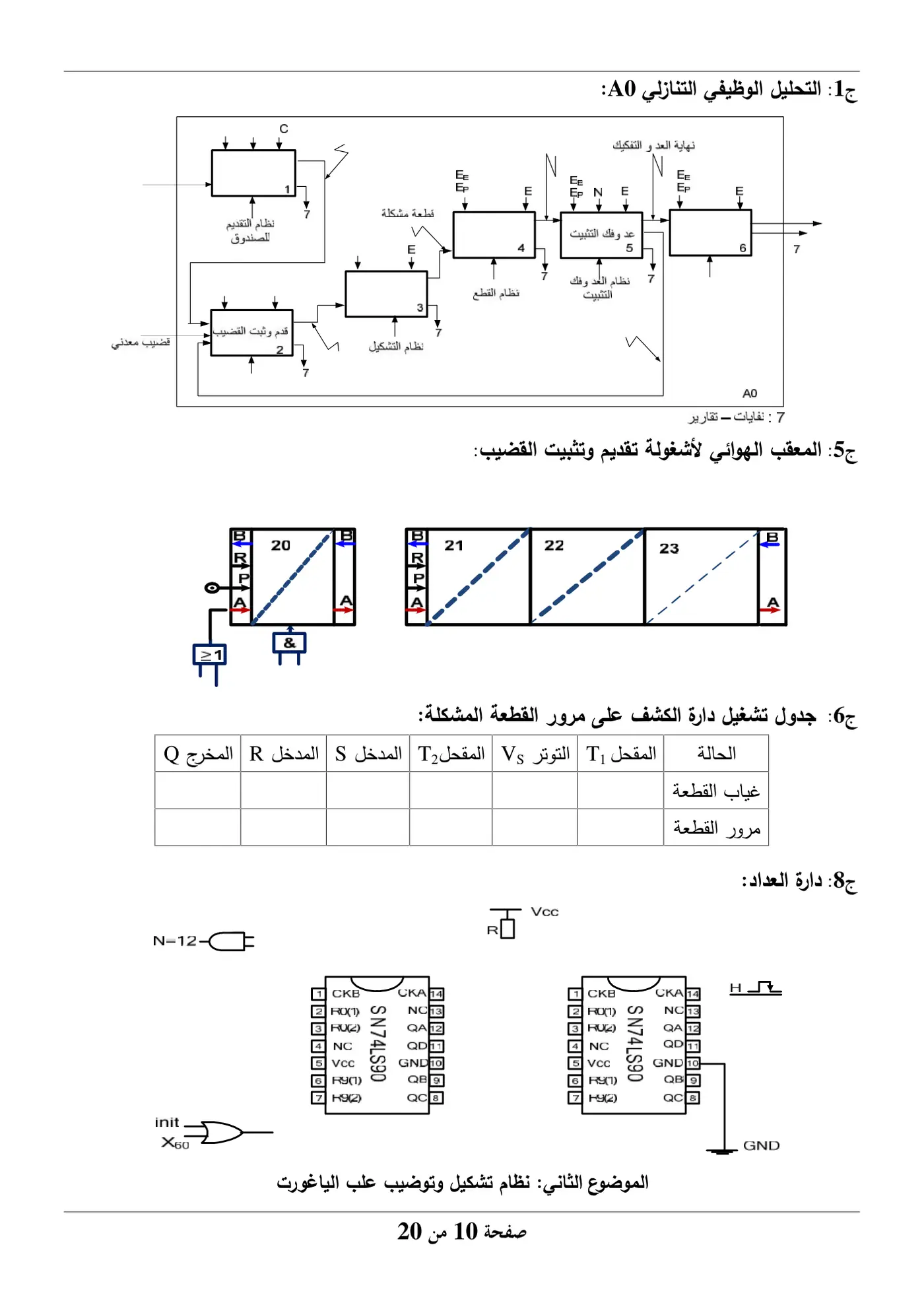 الصفحة 10 من 20