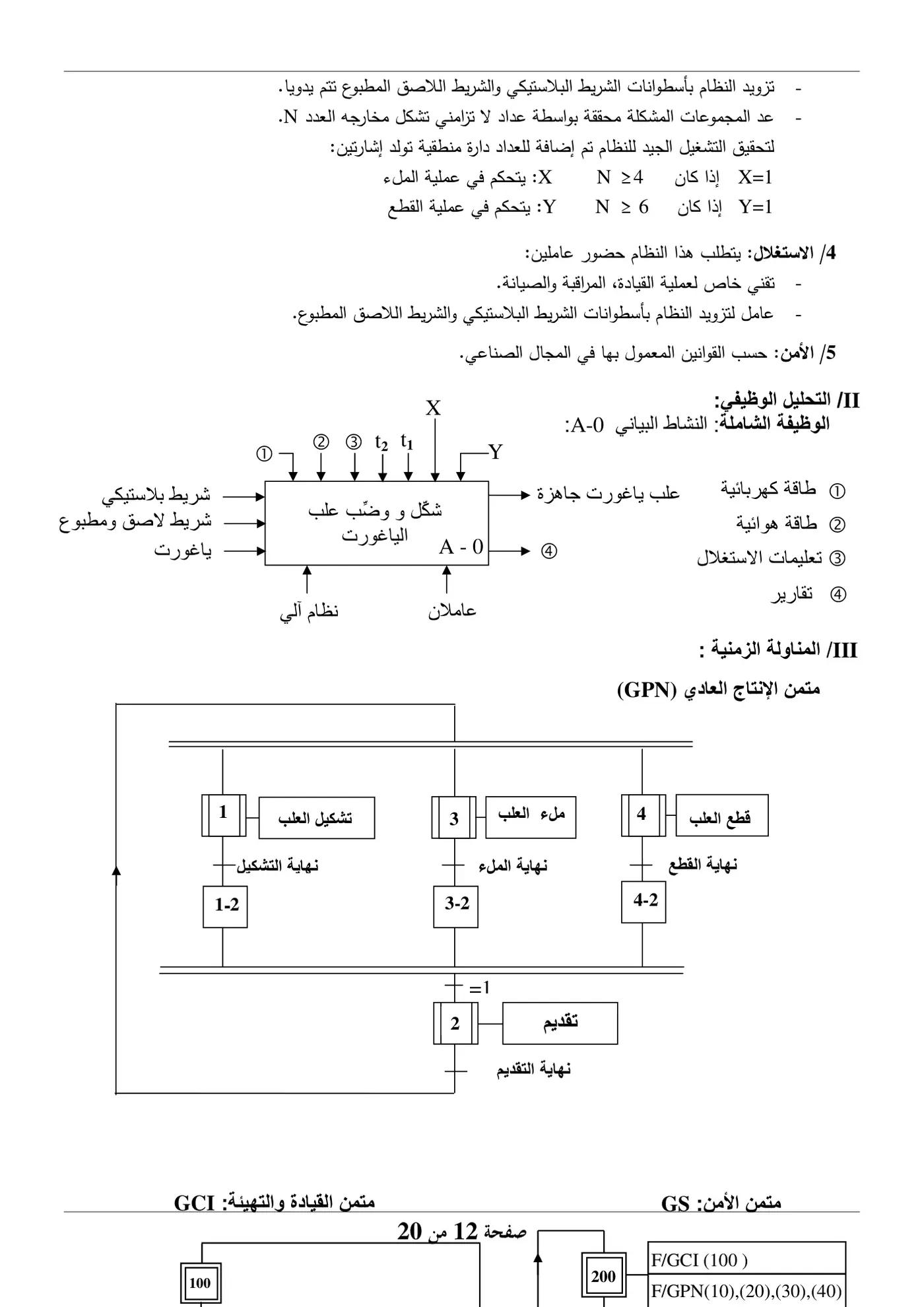 الصفحة 12 من 20