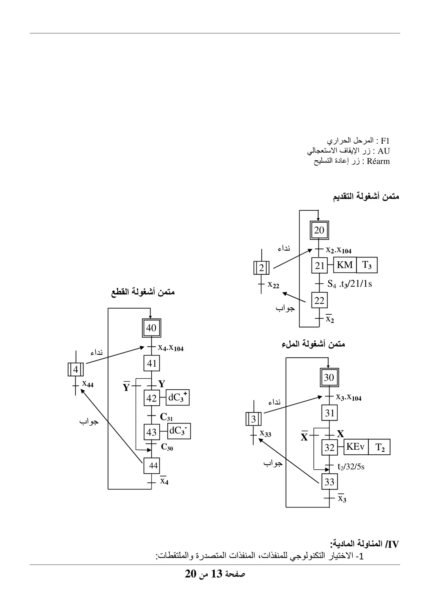 الصفحة 13 من 20