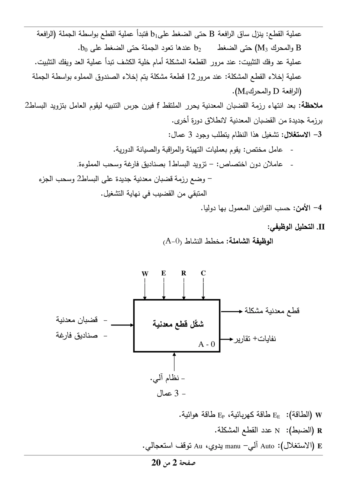 الصفحة 2 من 20