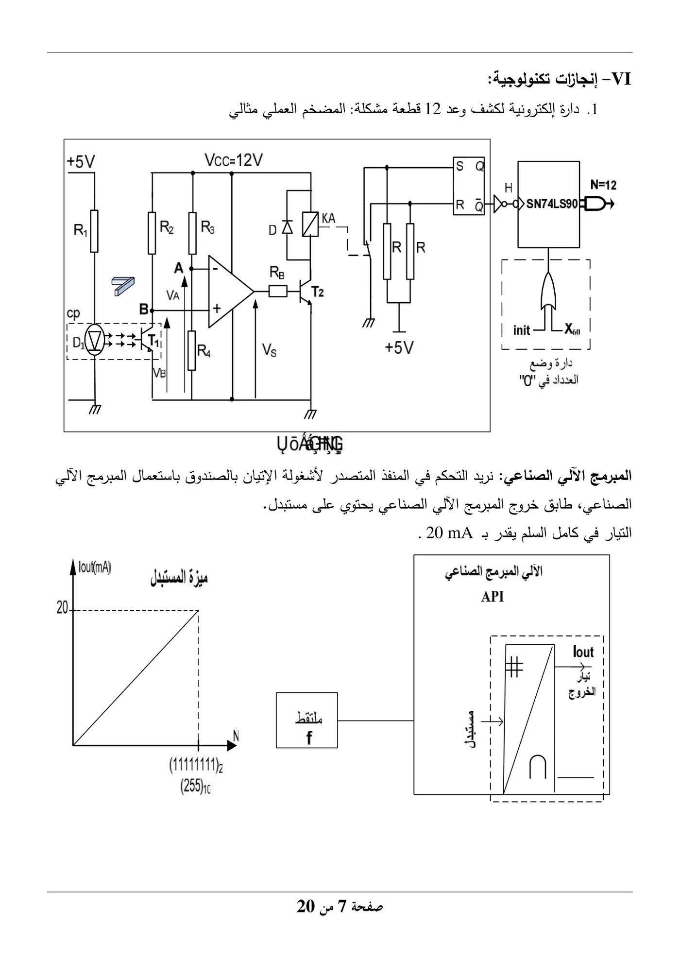 الصفحة 7 من 20