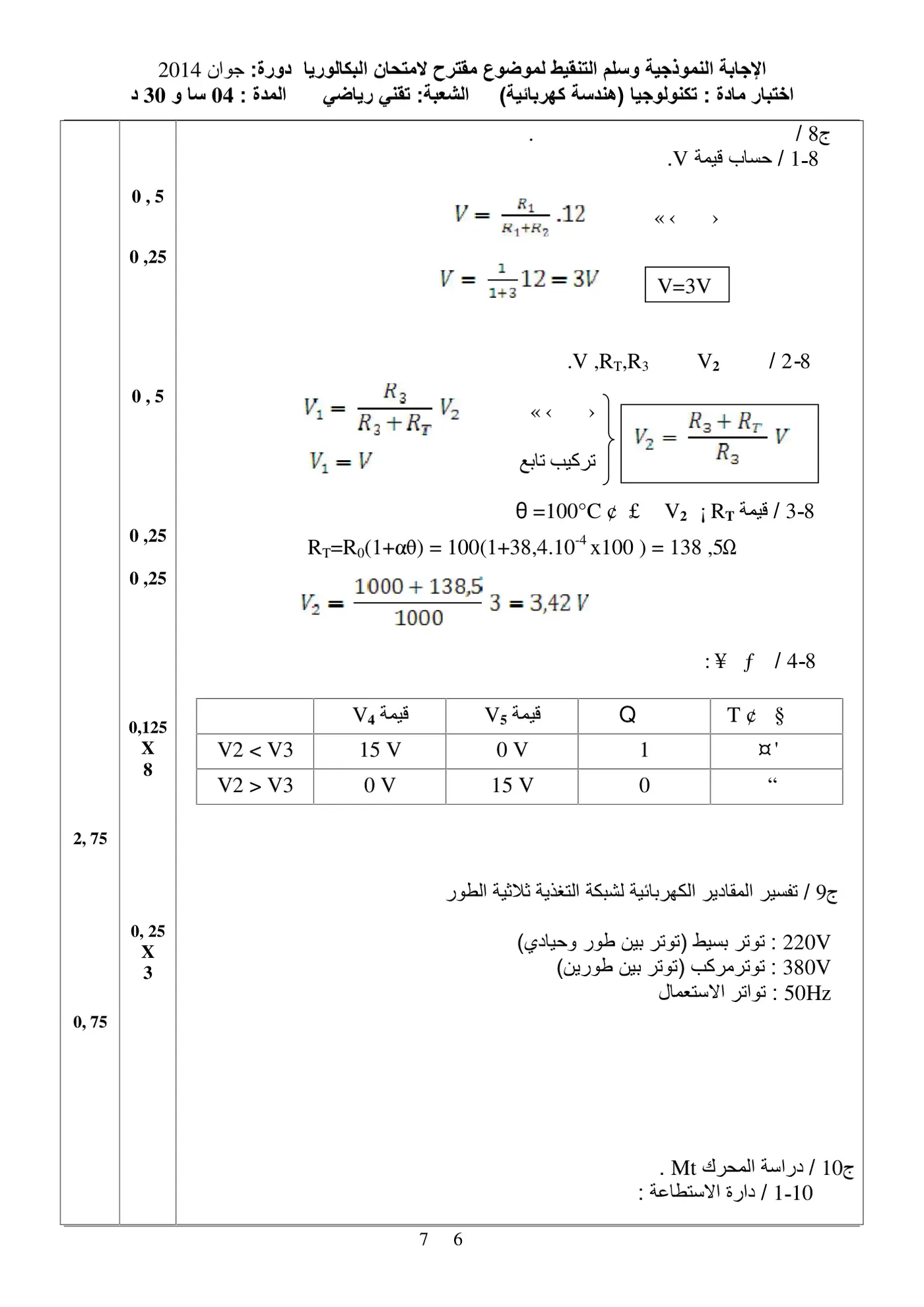 الصفحة 10 من 11