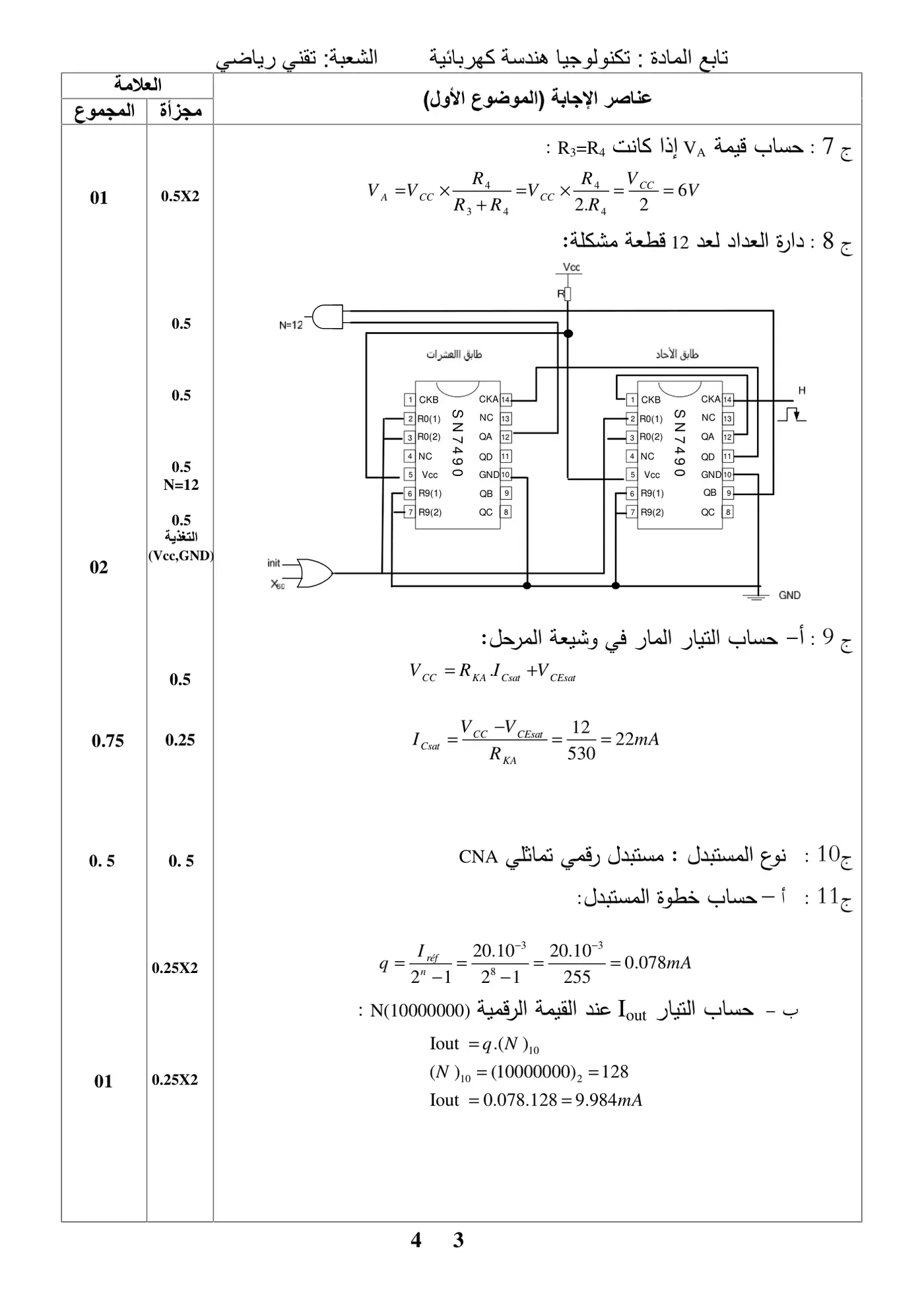 الصفحة 3 من 11