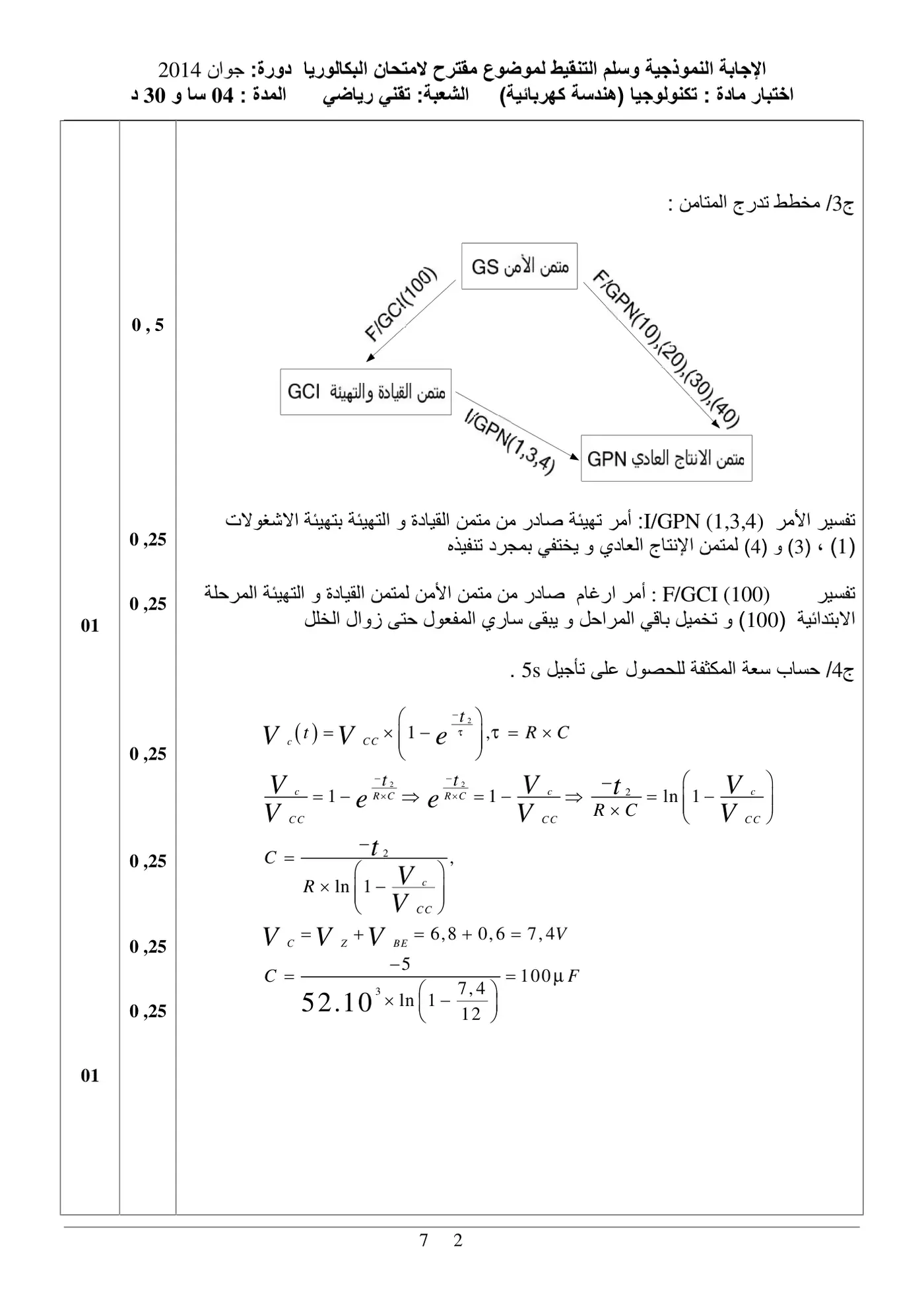 الصفحة 6 من 11