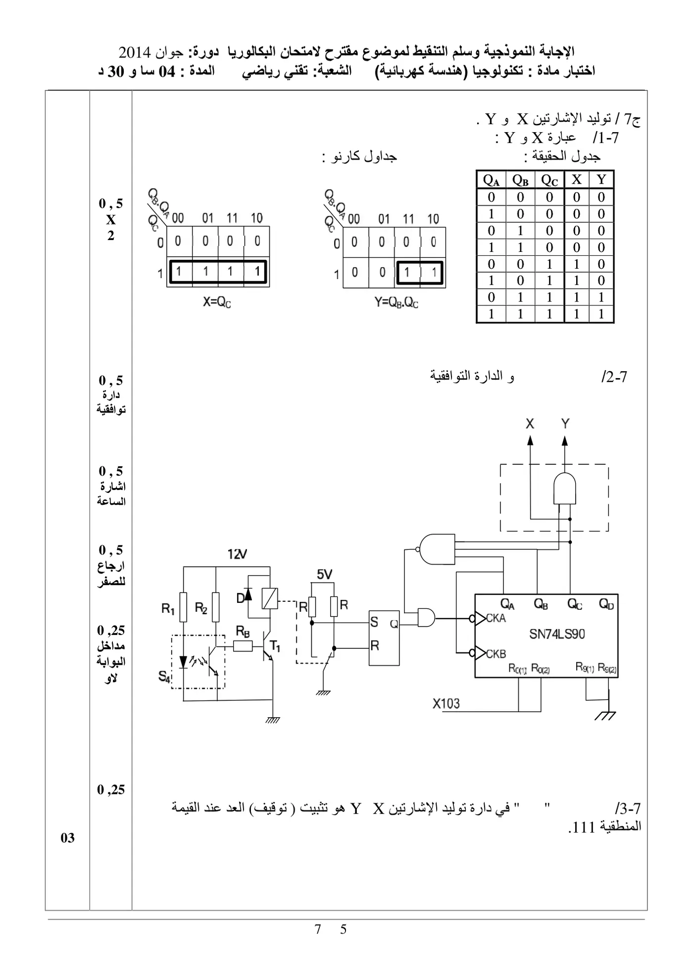 الصفحة 9 من 11