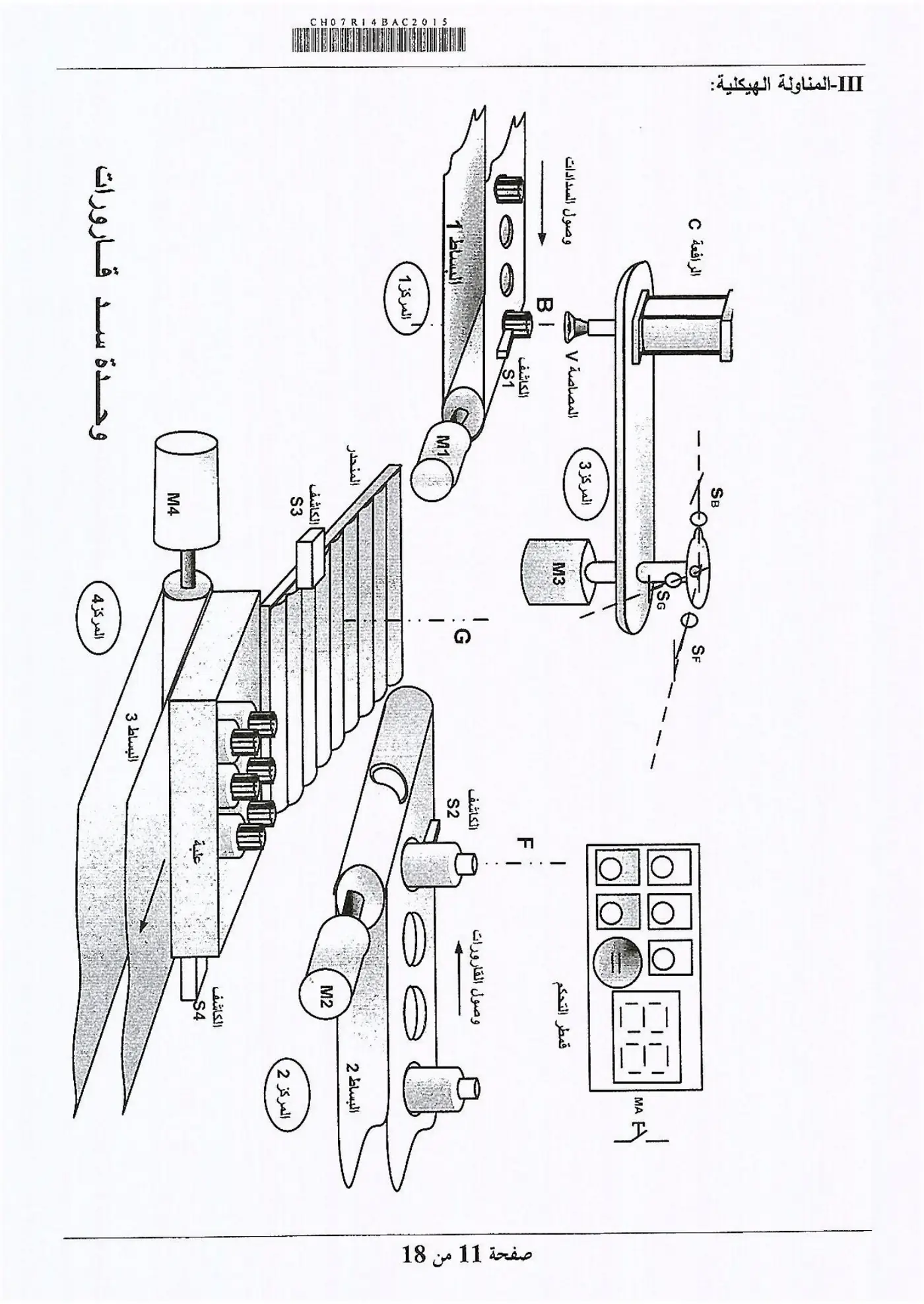 الصفحة 11 من 18