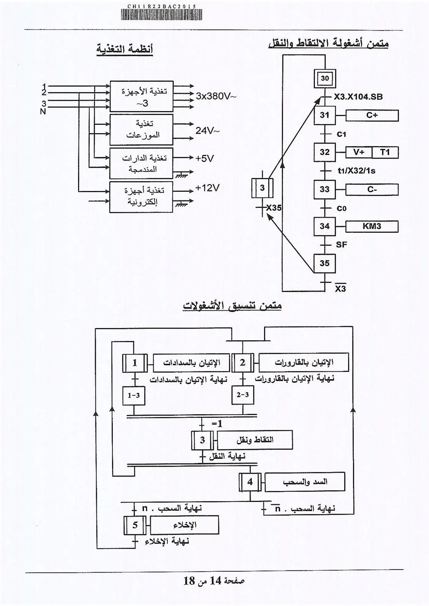 الصفحة 14 من 18