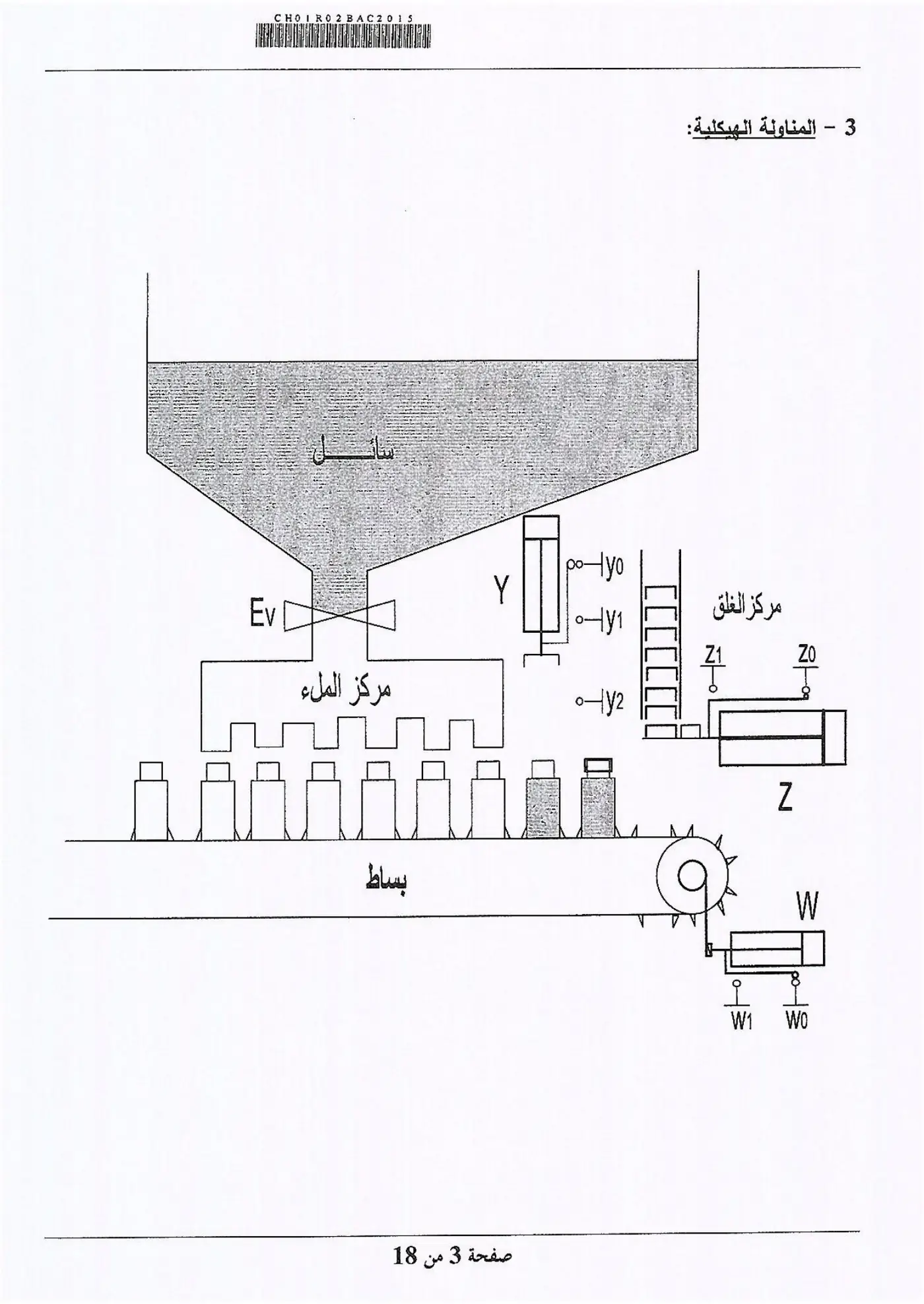 الصفحة 3 من 18