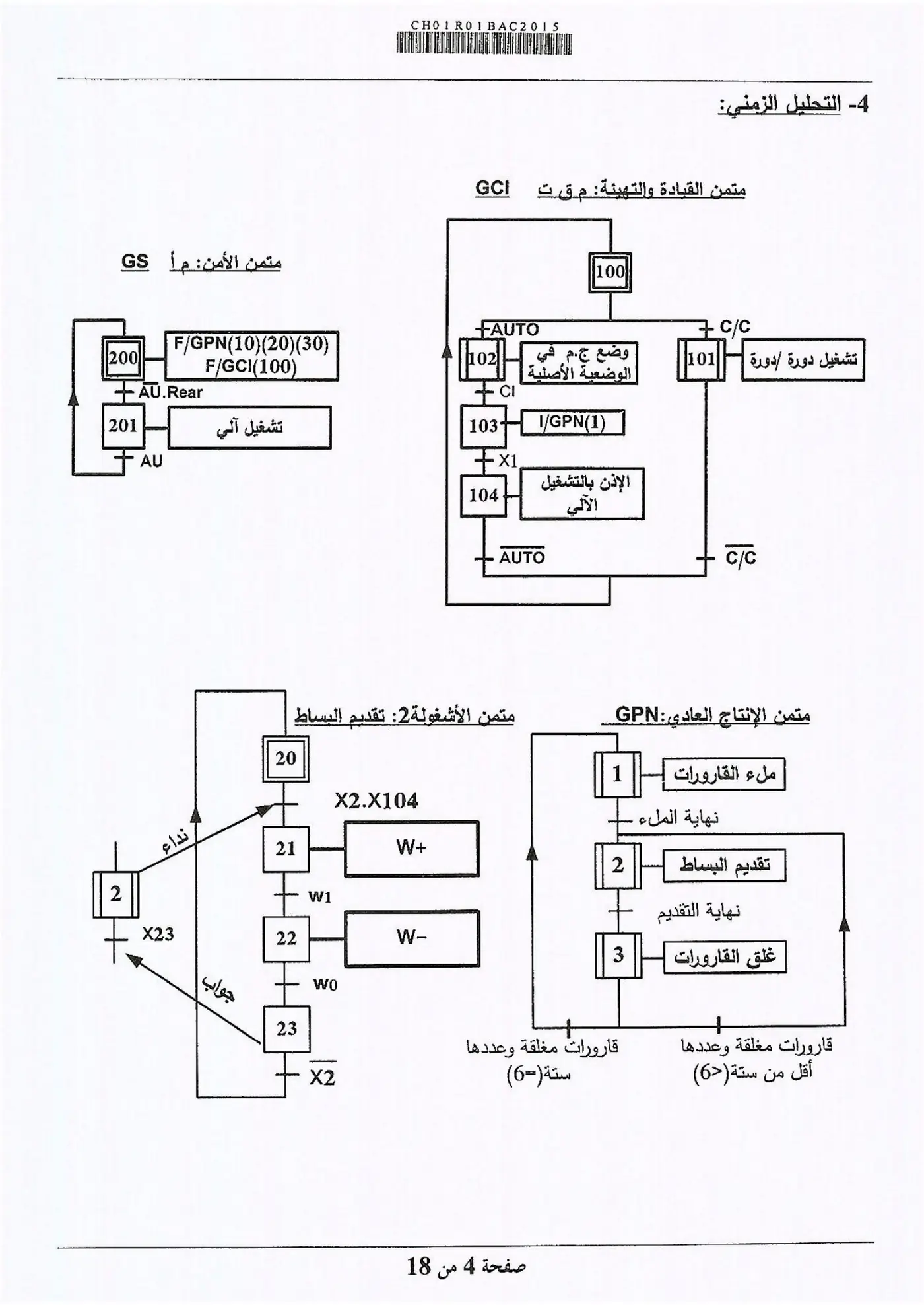 الصفحة 4 من 18