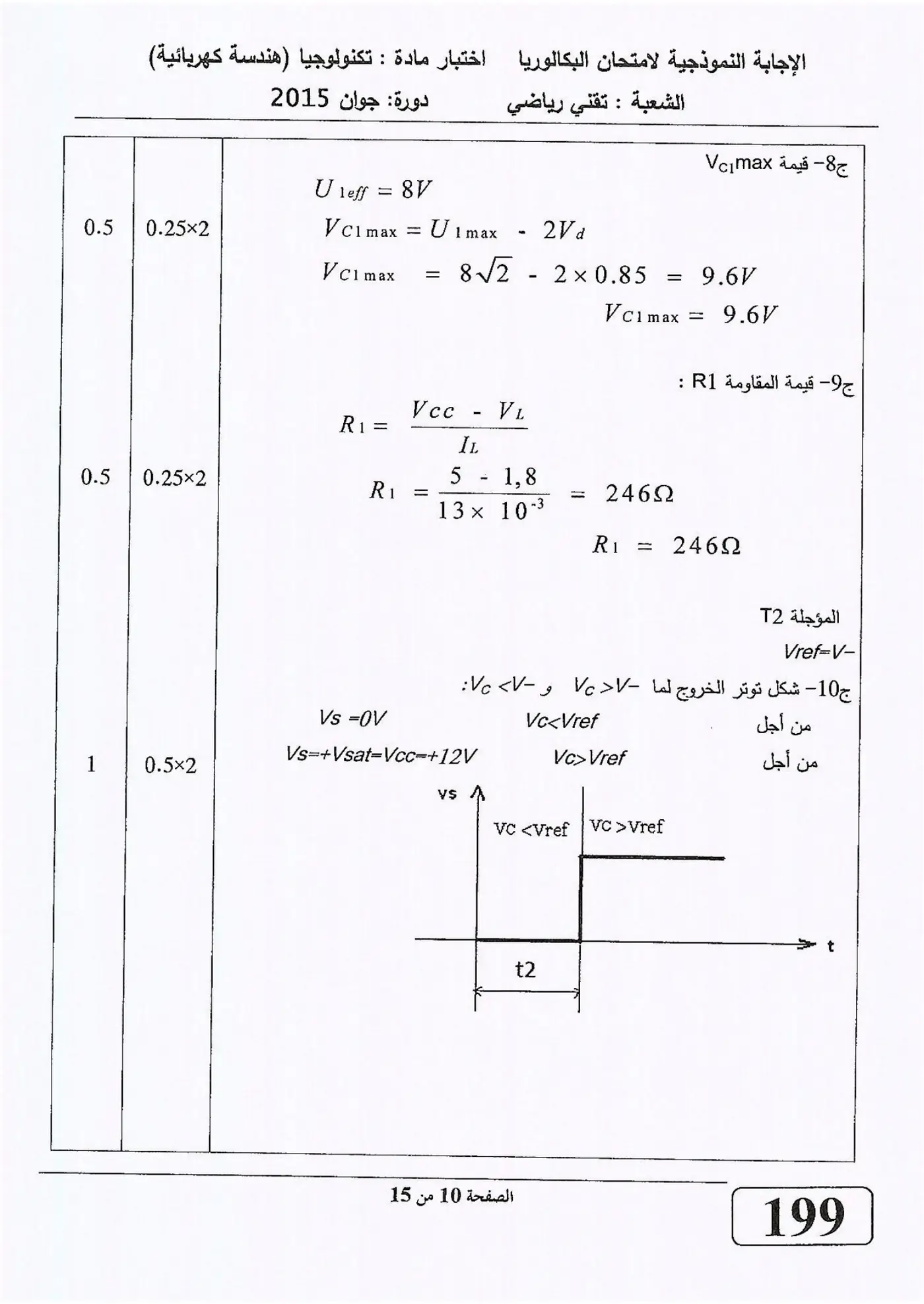 الصفحة 10 من 15