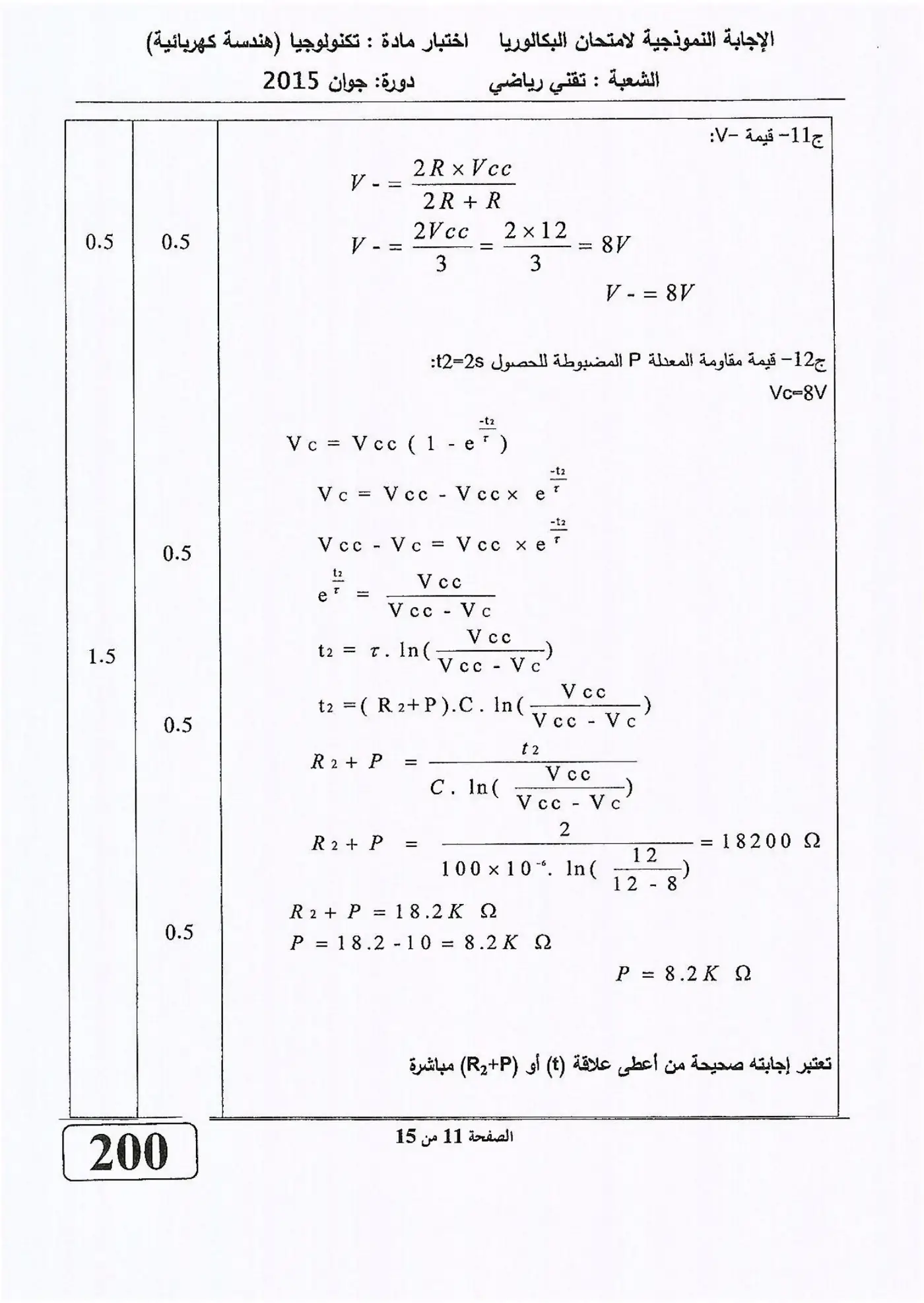 الصفحة 11 من 15