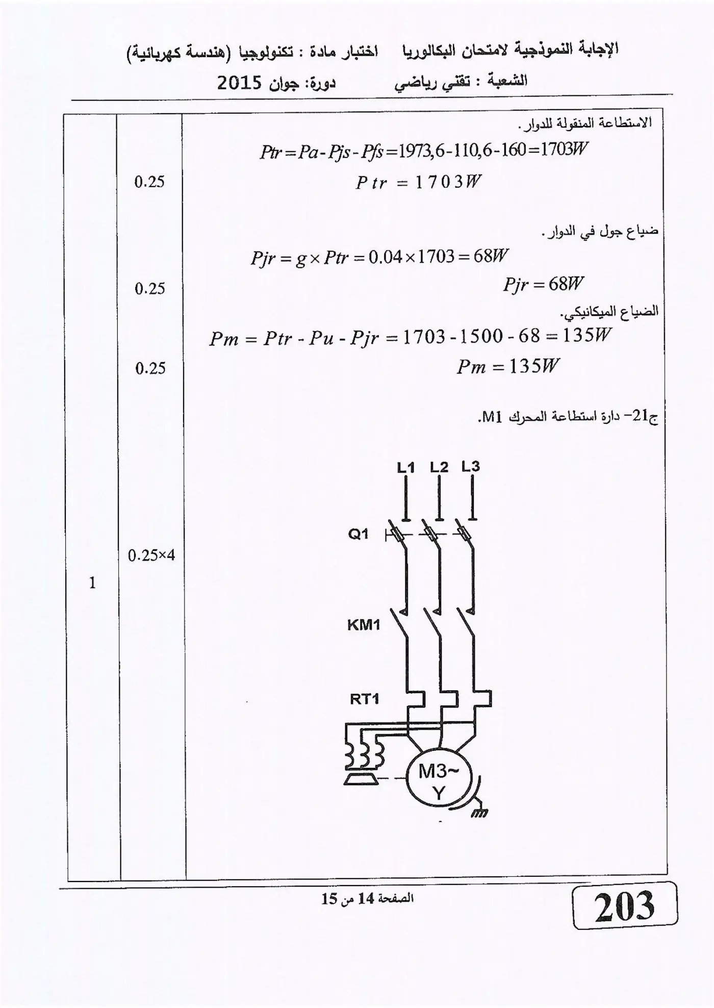 الصفحة 14 من 15