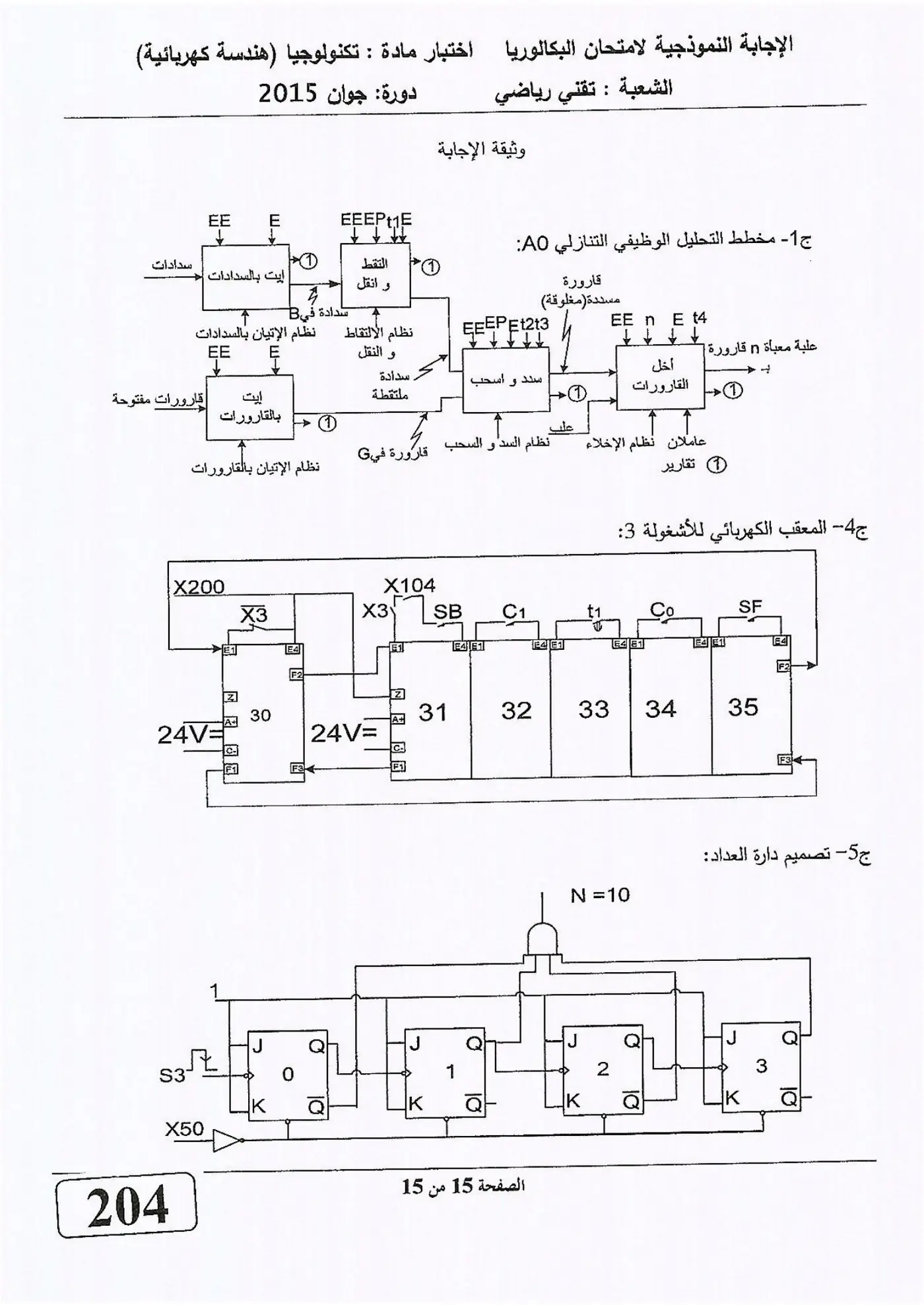 الصفحة 15 من 15