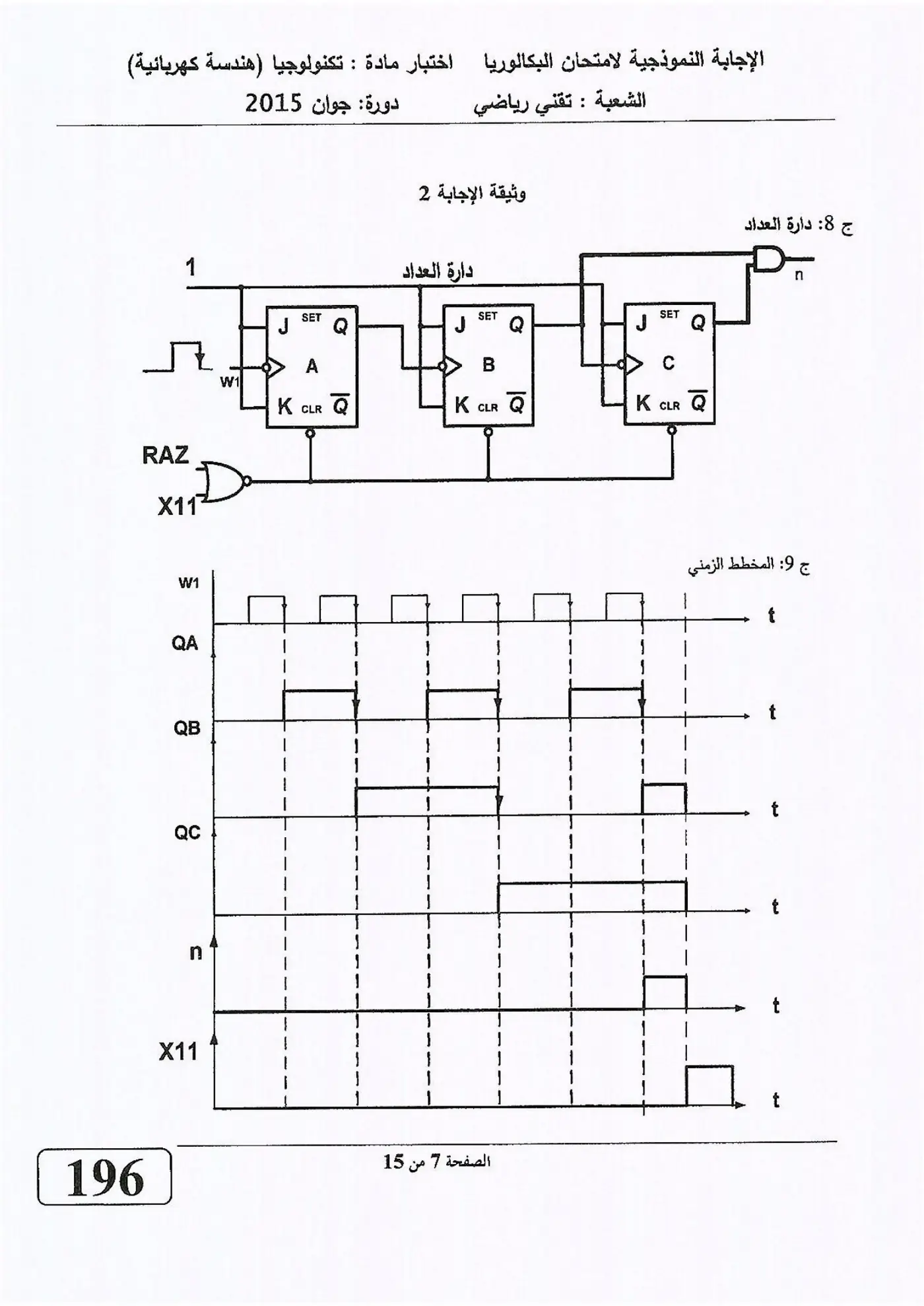 الصفحة 7 من 15