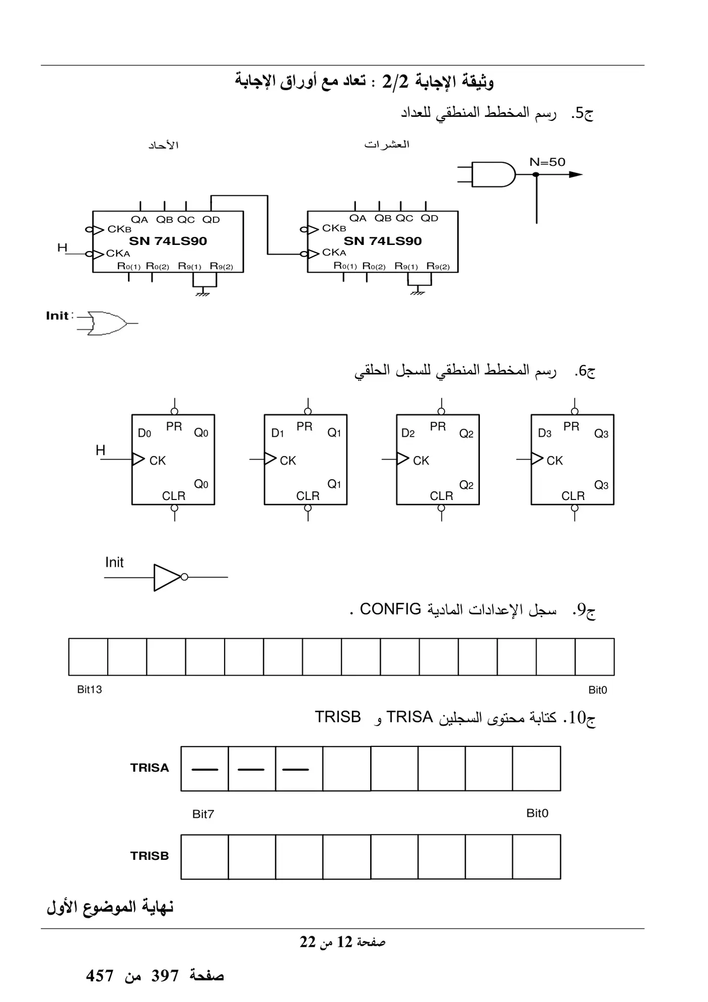الصفحة 12 من 22