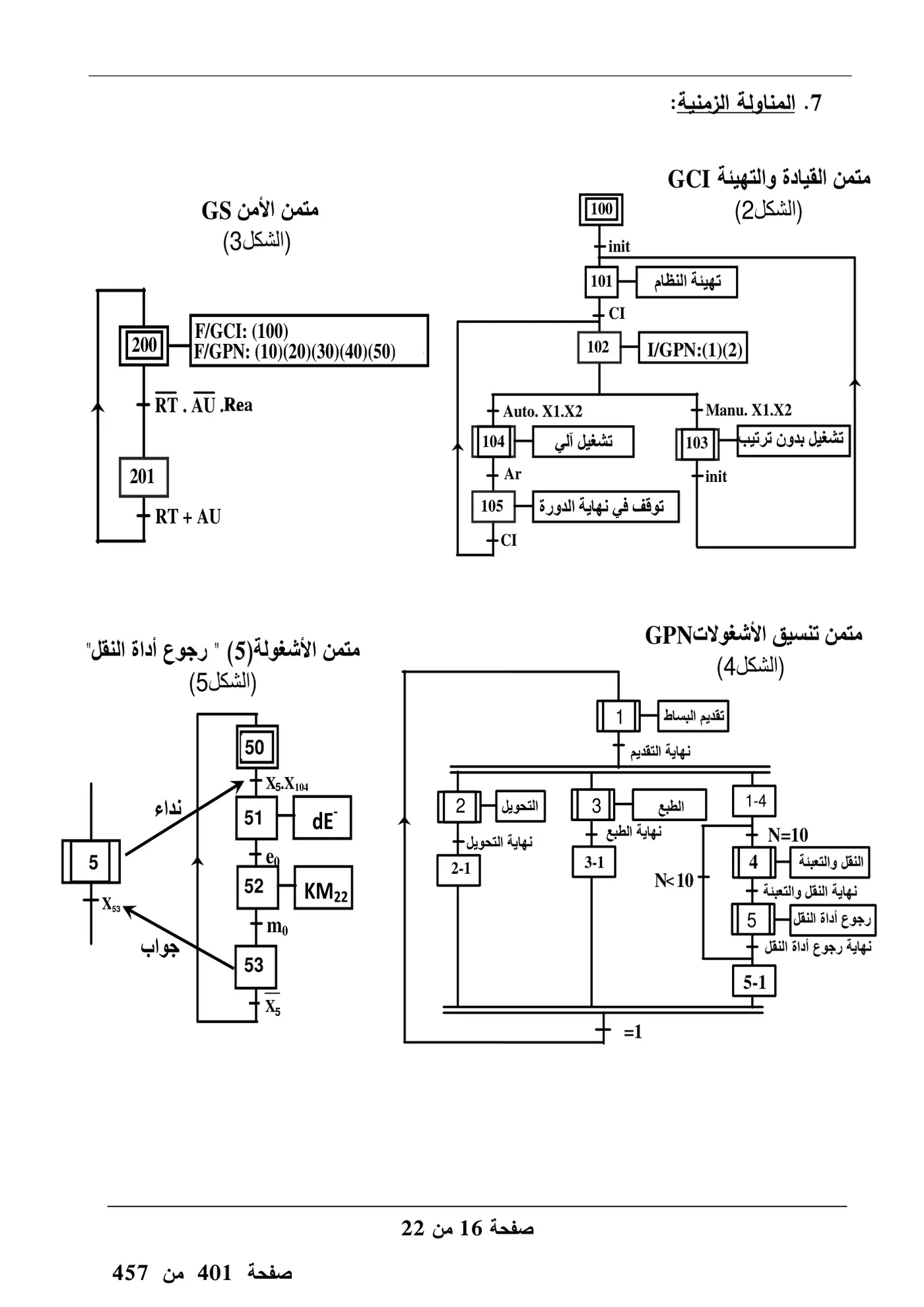 الصفحة 16 من 22