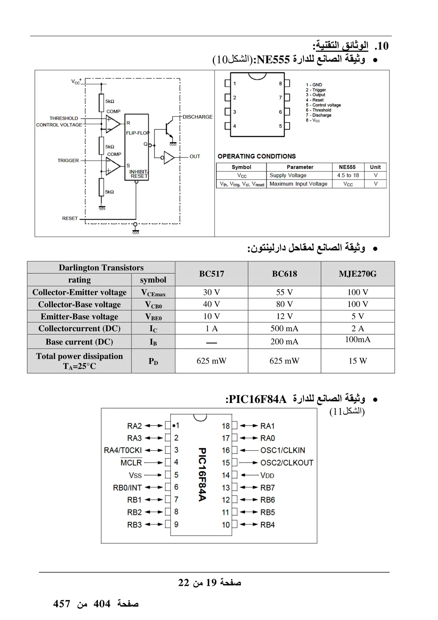 الصفحة 19 من 22
