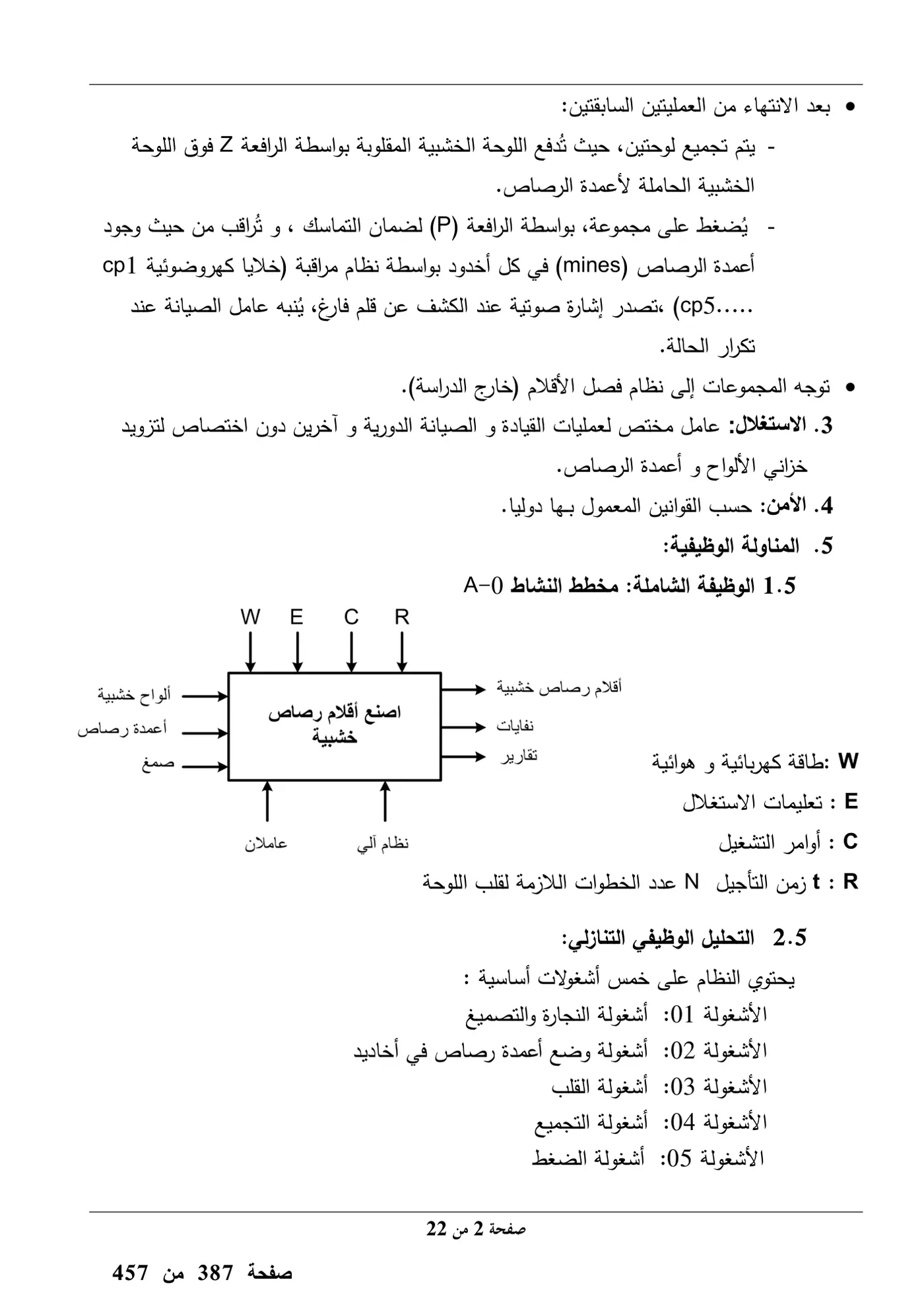 الصفحة 2 من 22