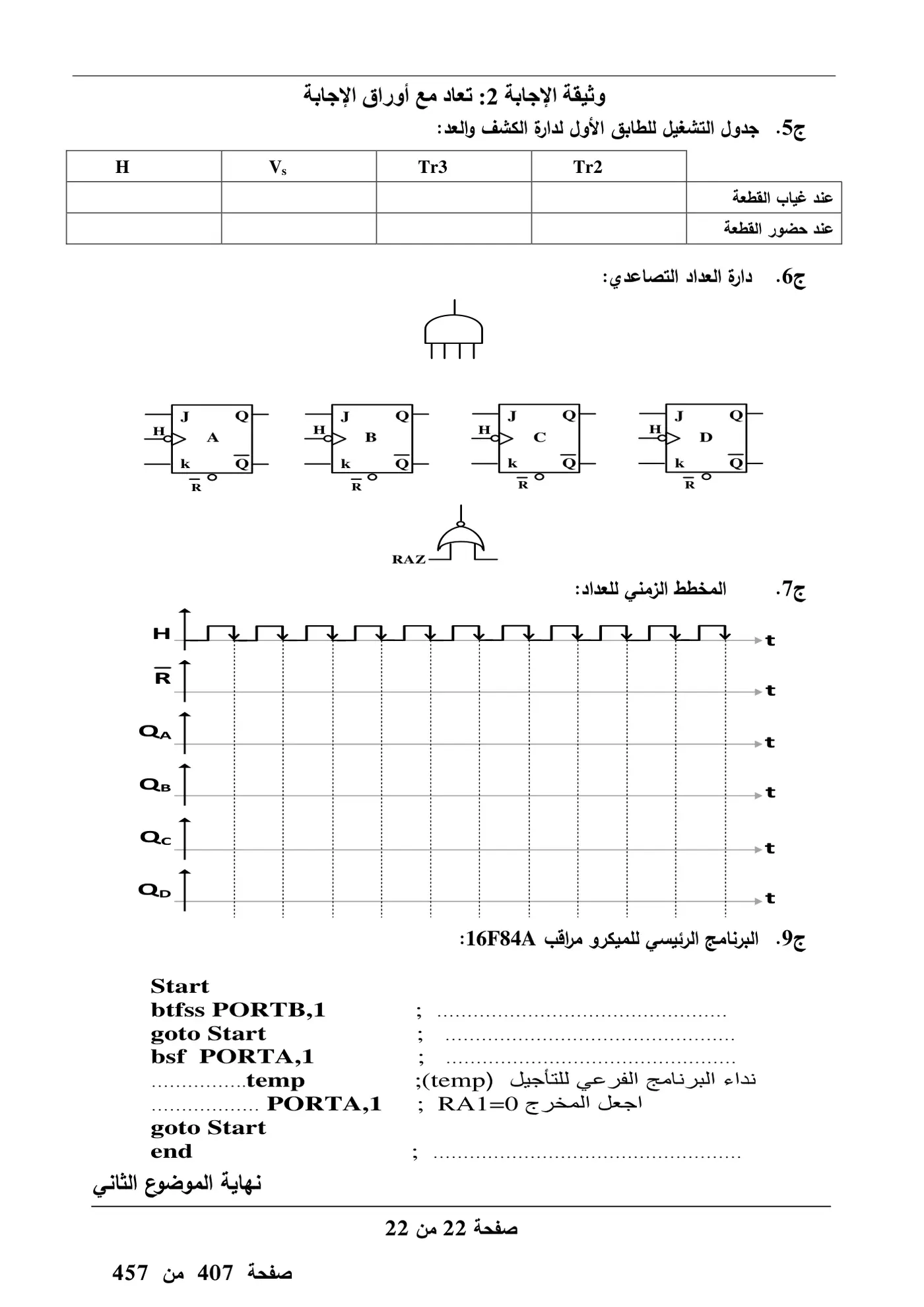 الصفحة 22 من 22
