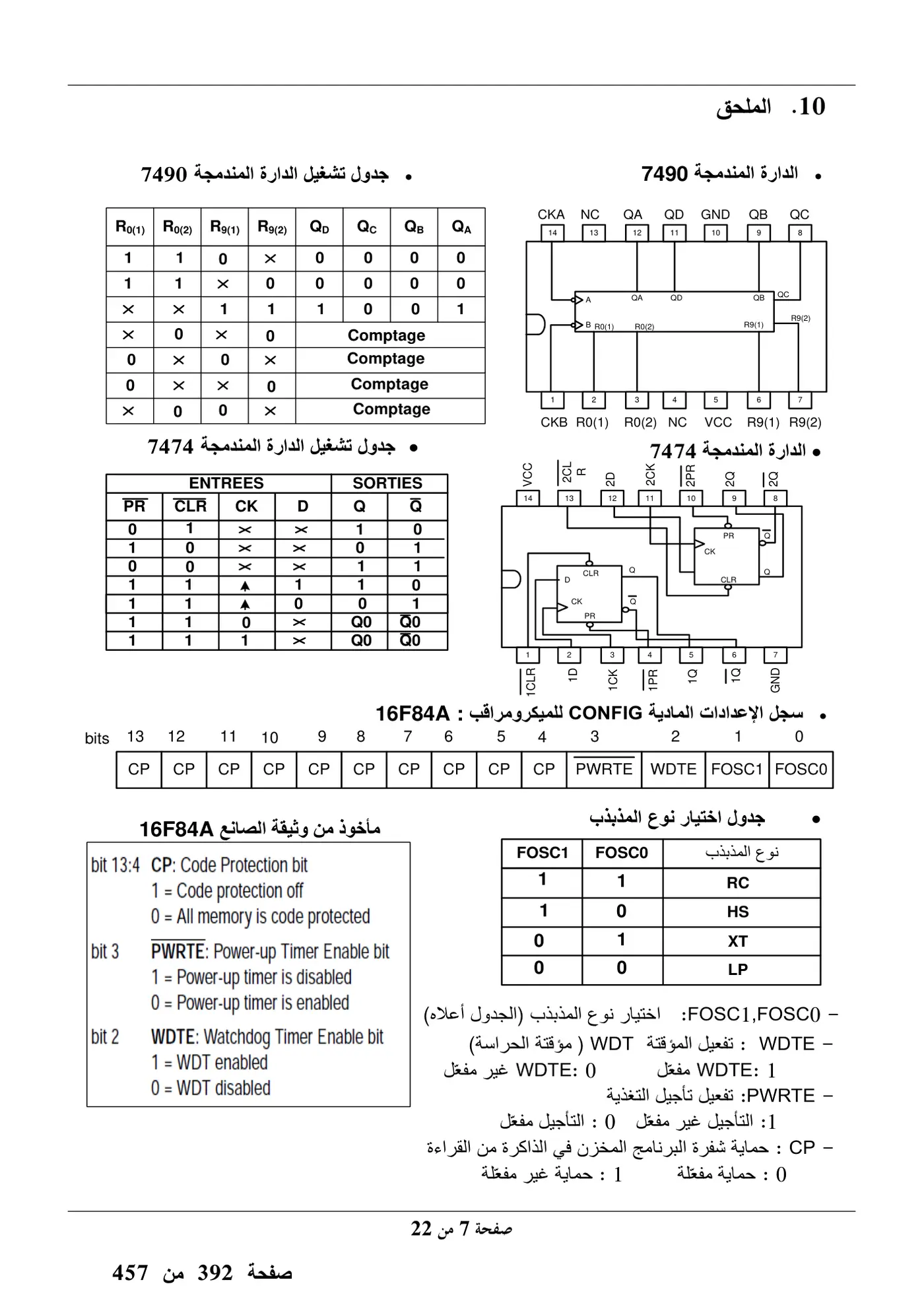 الصفحة 7 من 22
