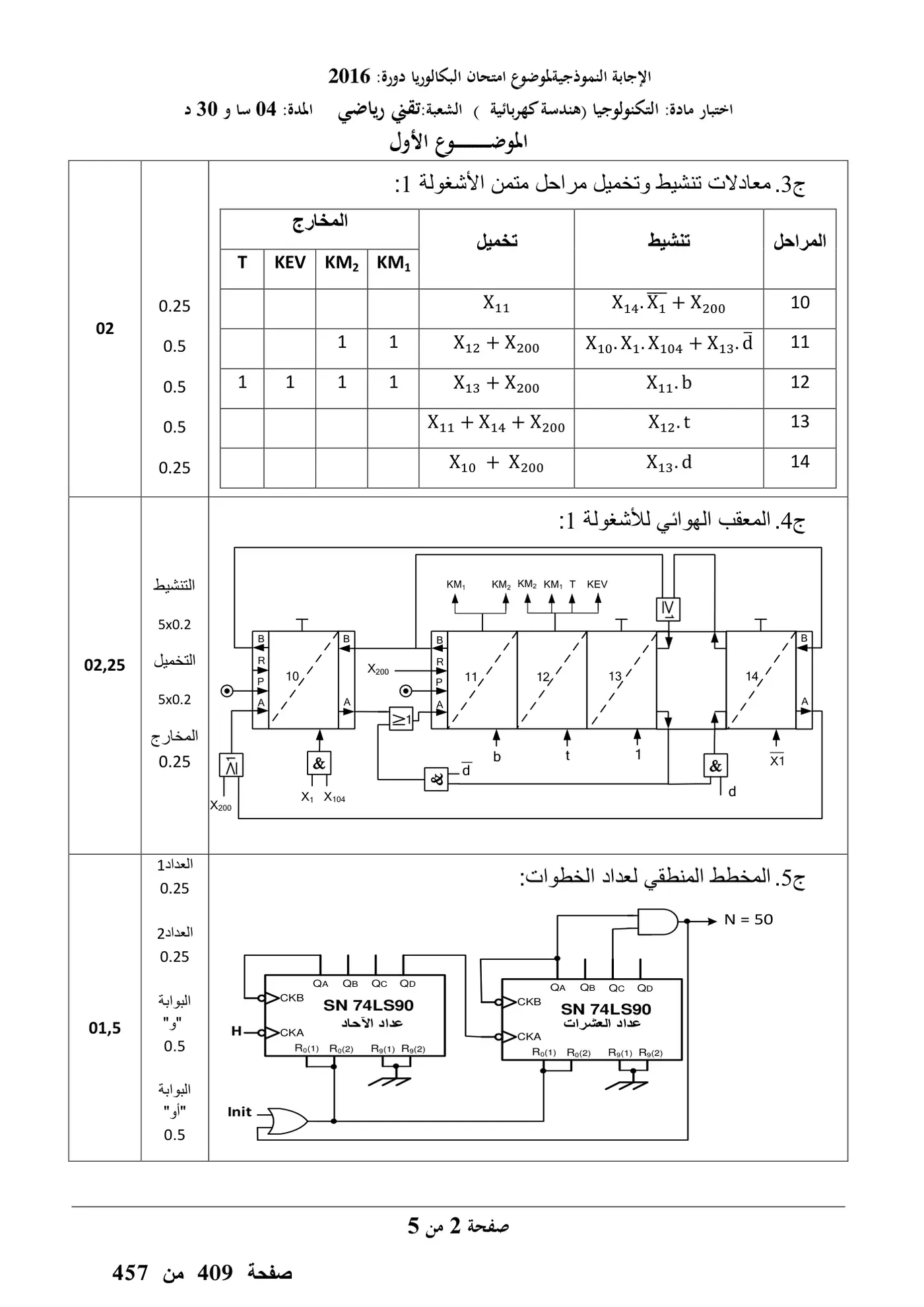 الصفحة 2 من 11