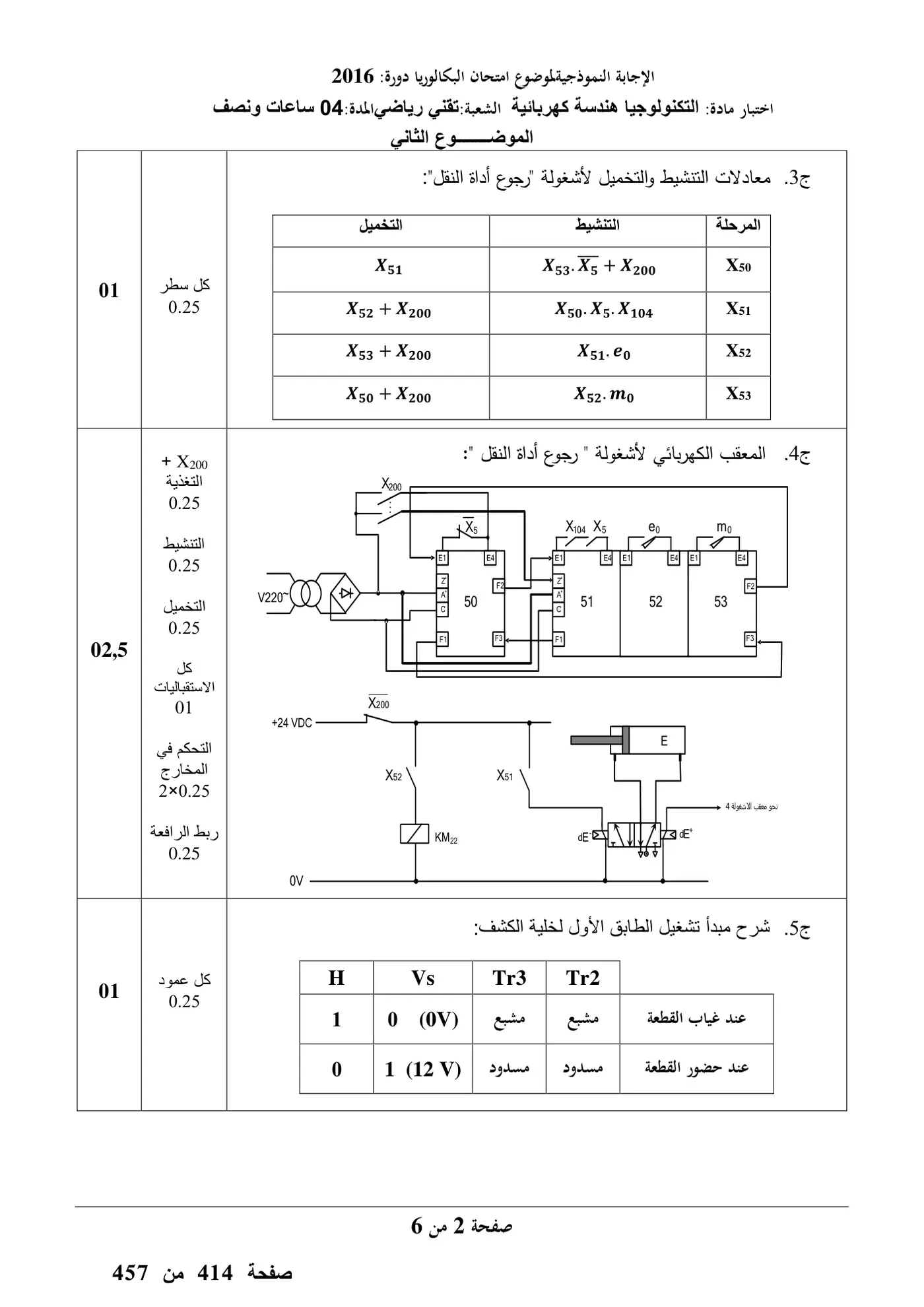 الصفحة 7 من 11