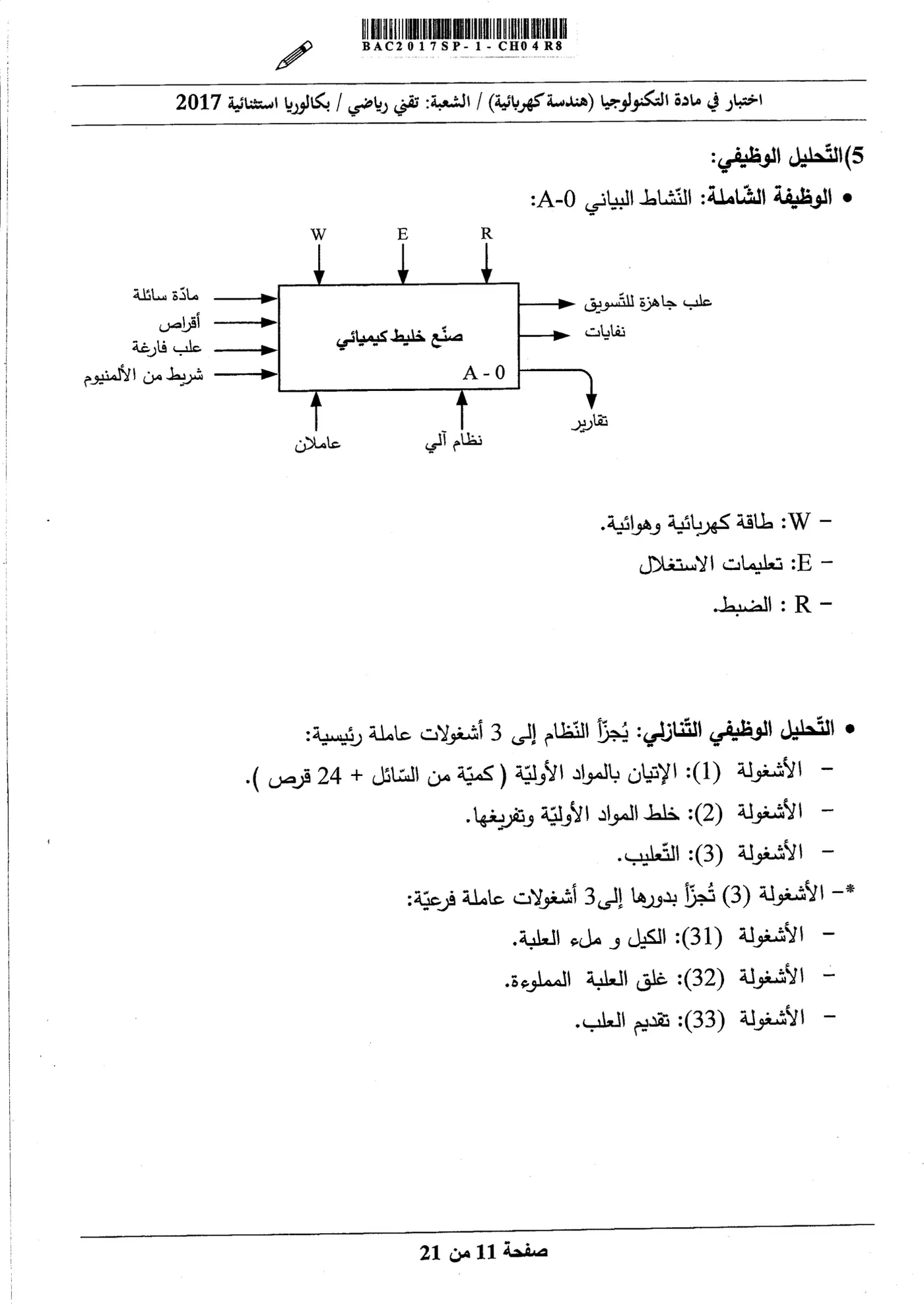 الصفحة 11 من 21