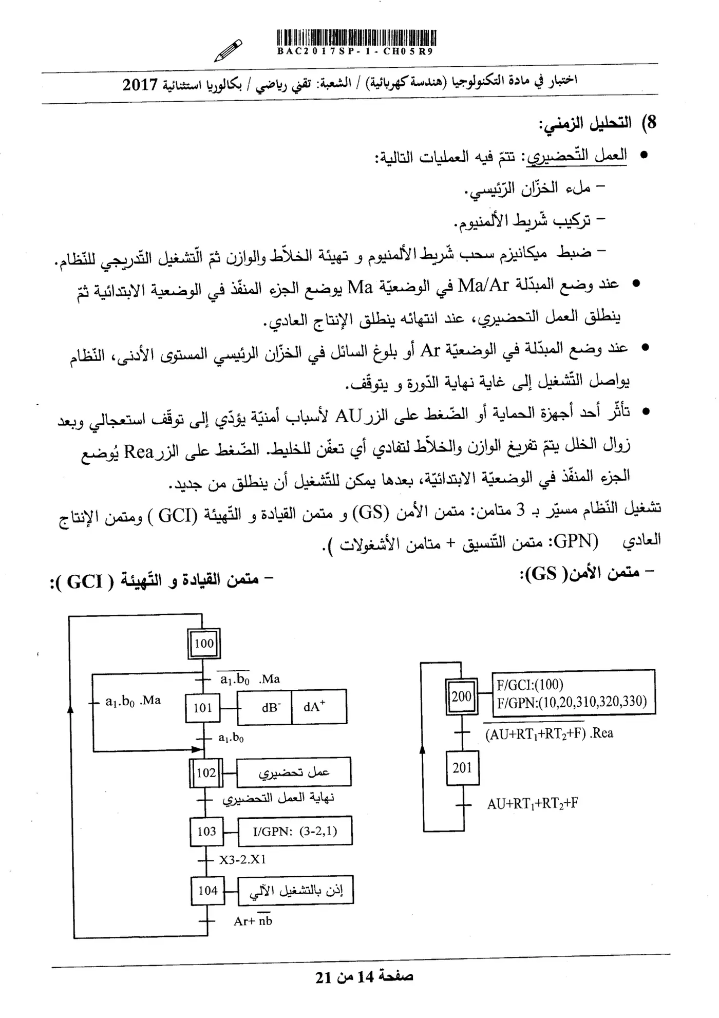 الصفحة 14 من 21