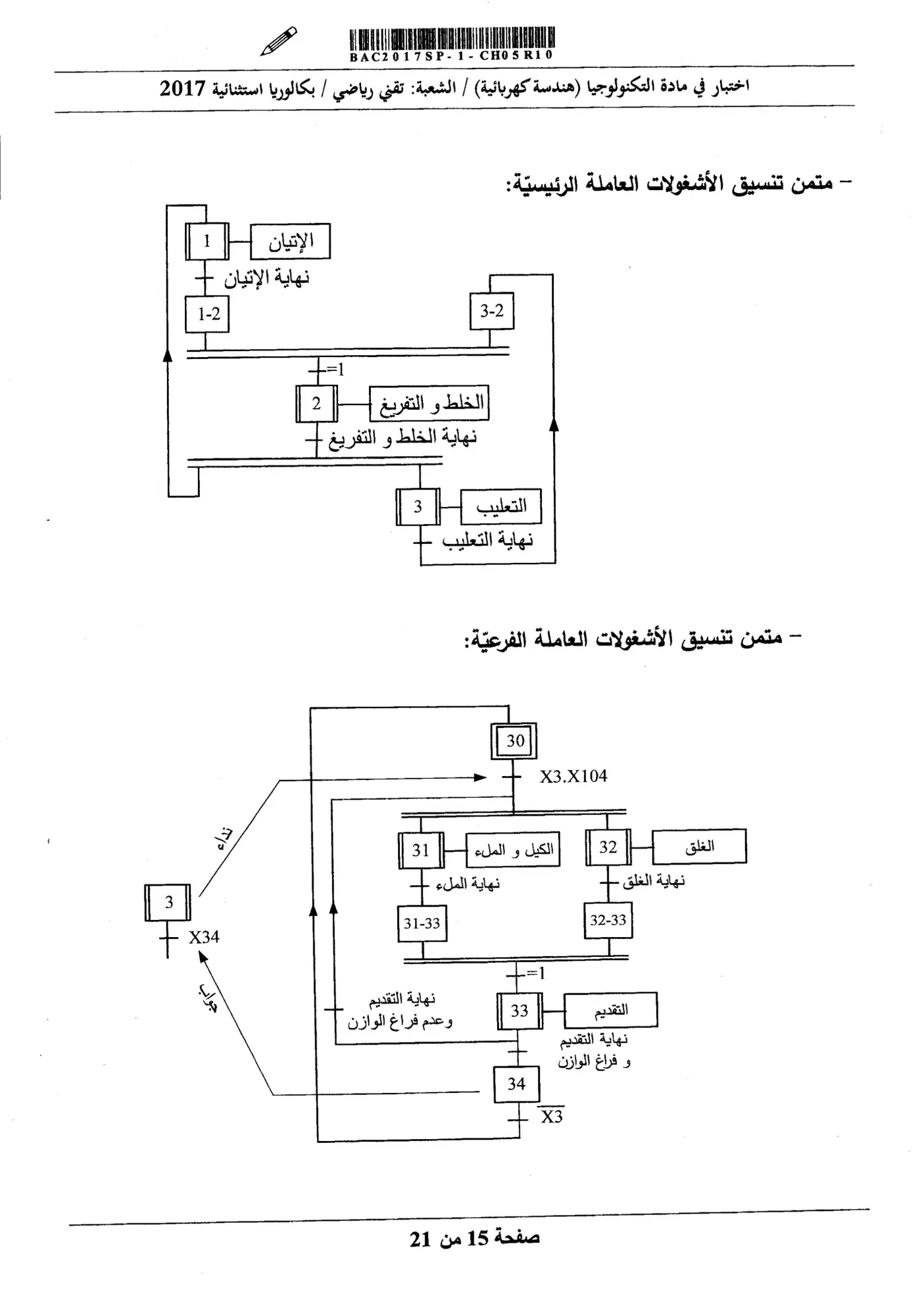 الصفحة 15 من 21