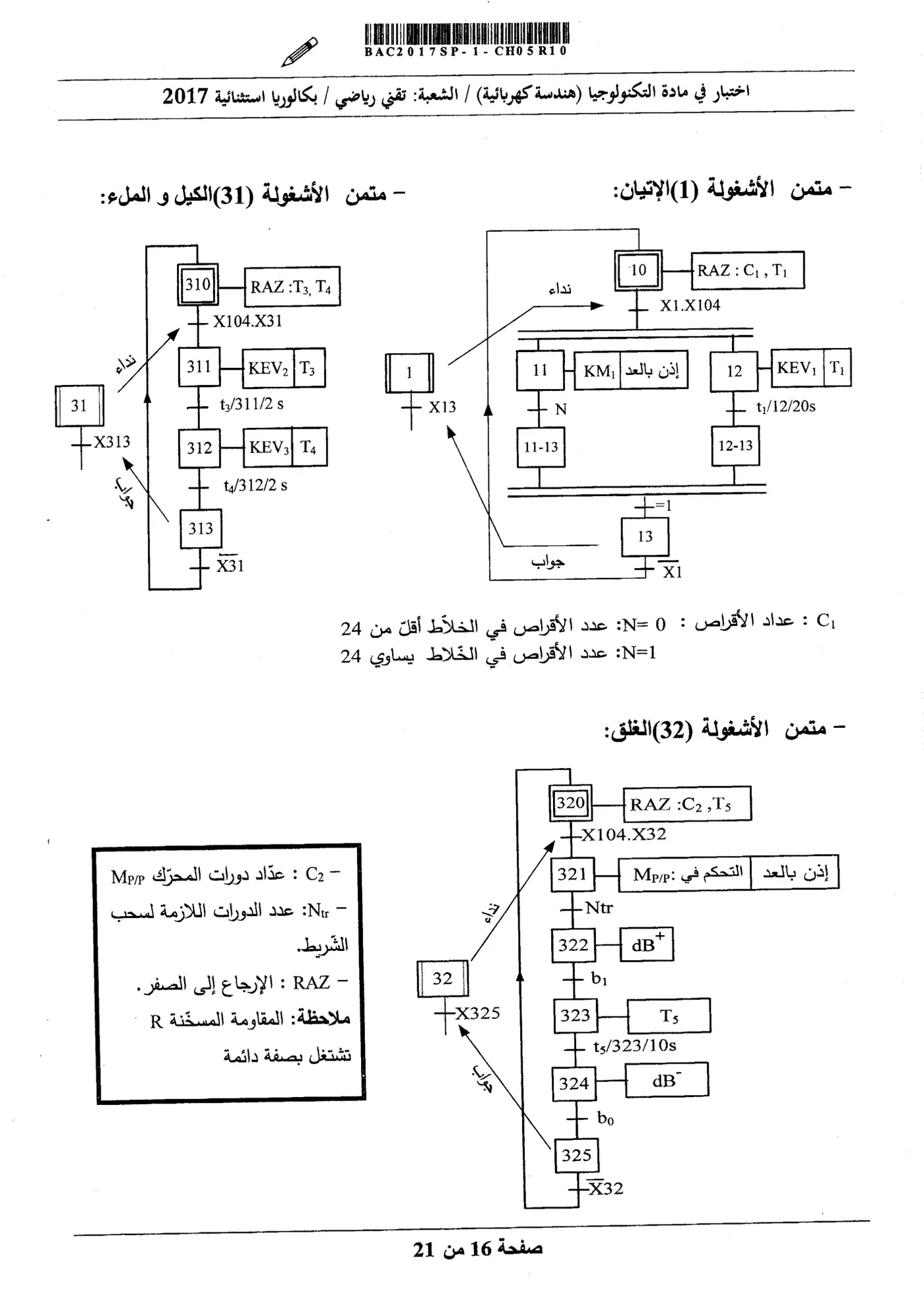 الصفحة 16 من 21