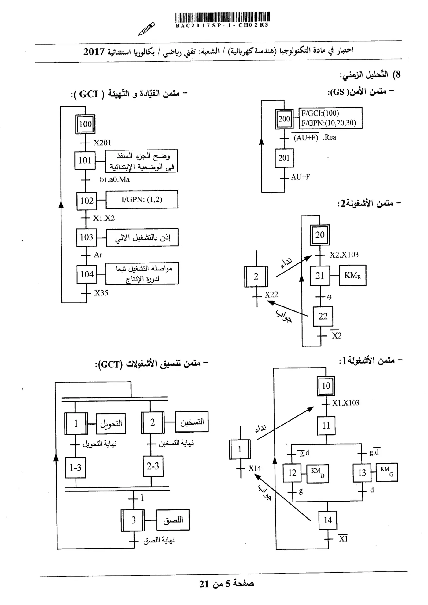 الصفحة 5 من 21
