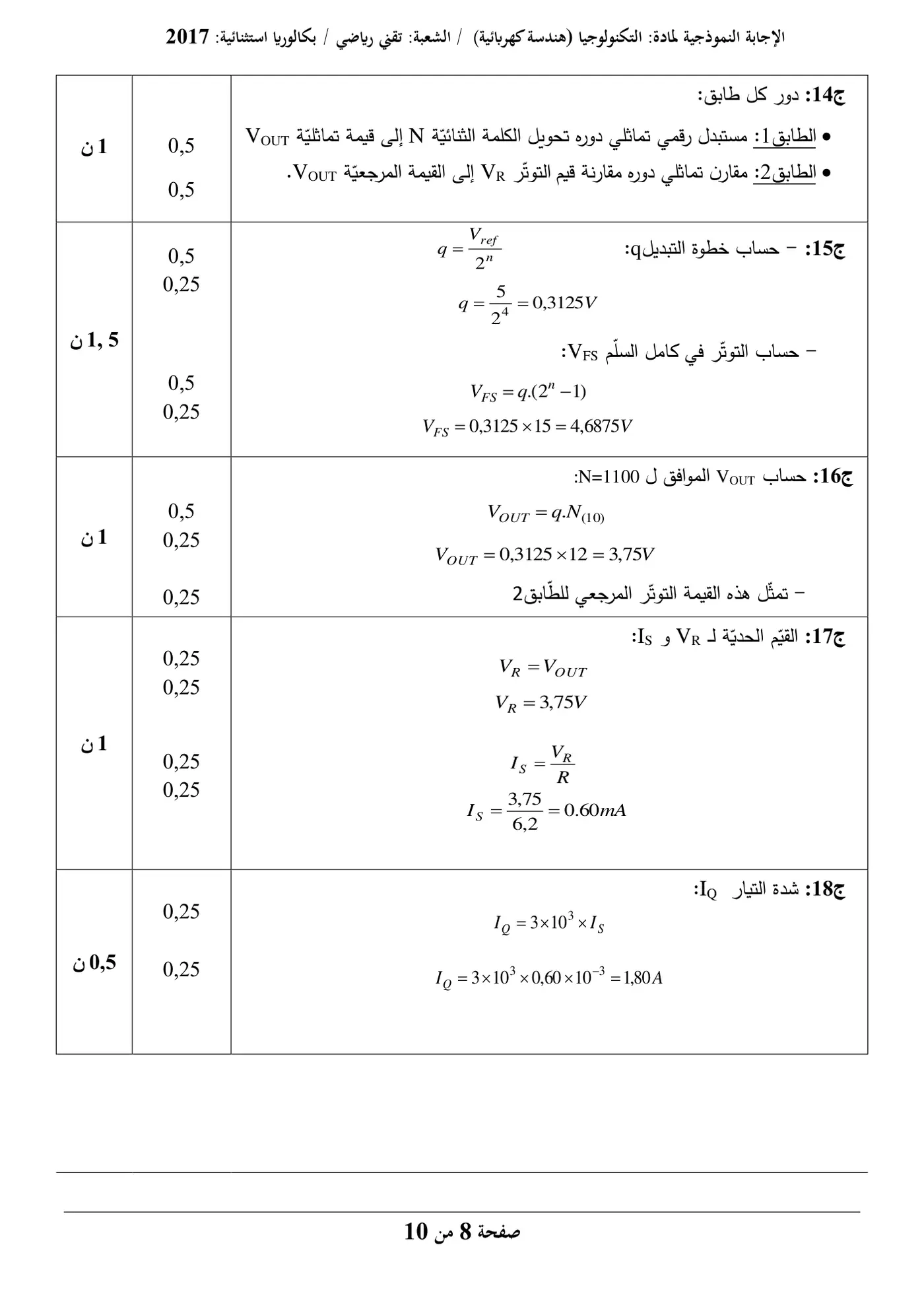 الصفحة 8 من 10