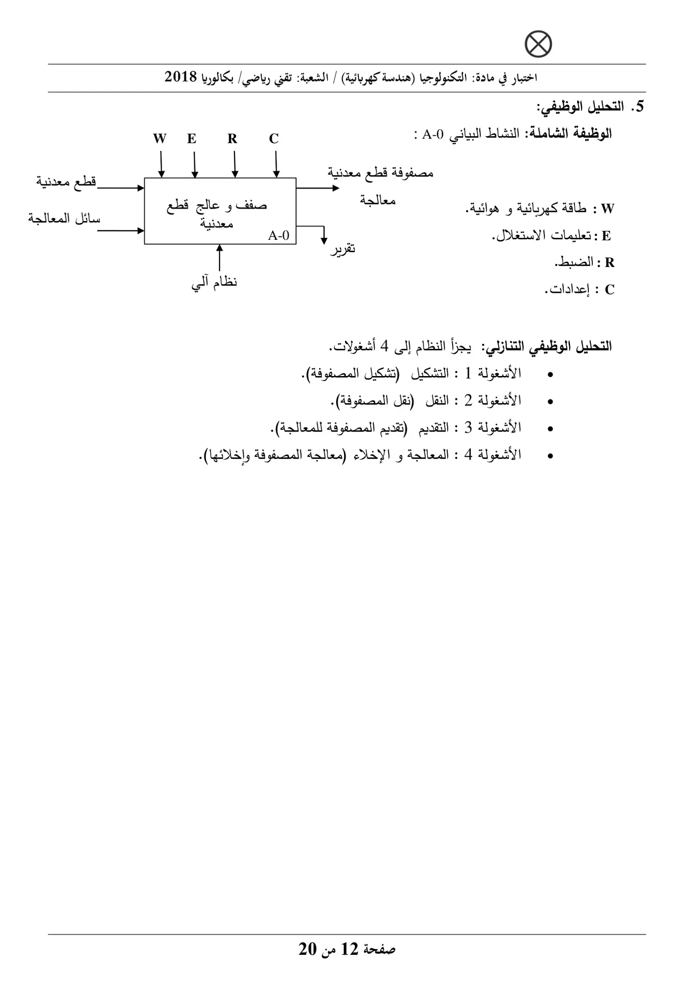 الصفحة 12 من 20