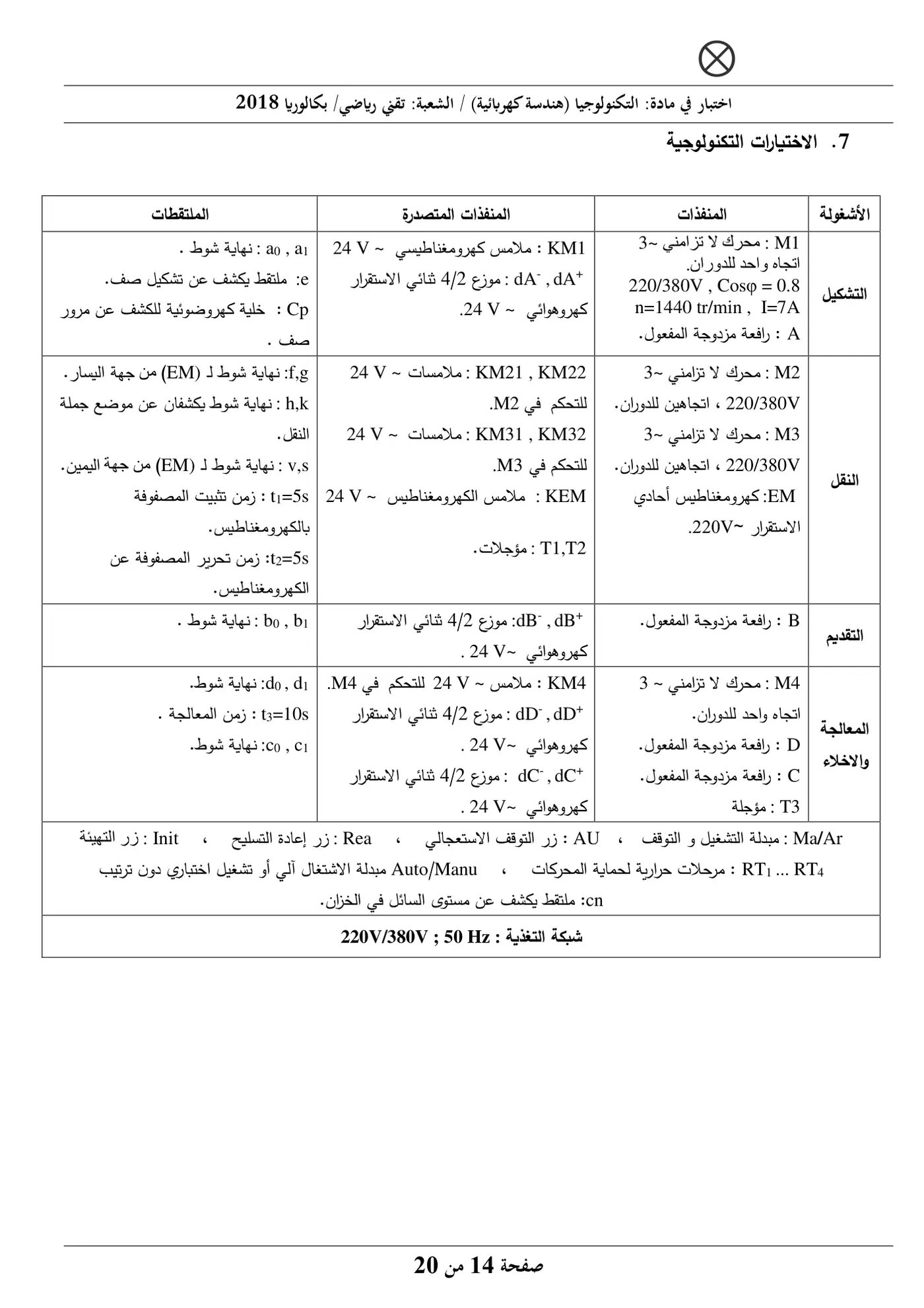 الصفحة 14 من 20