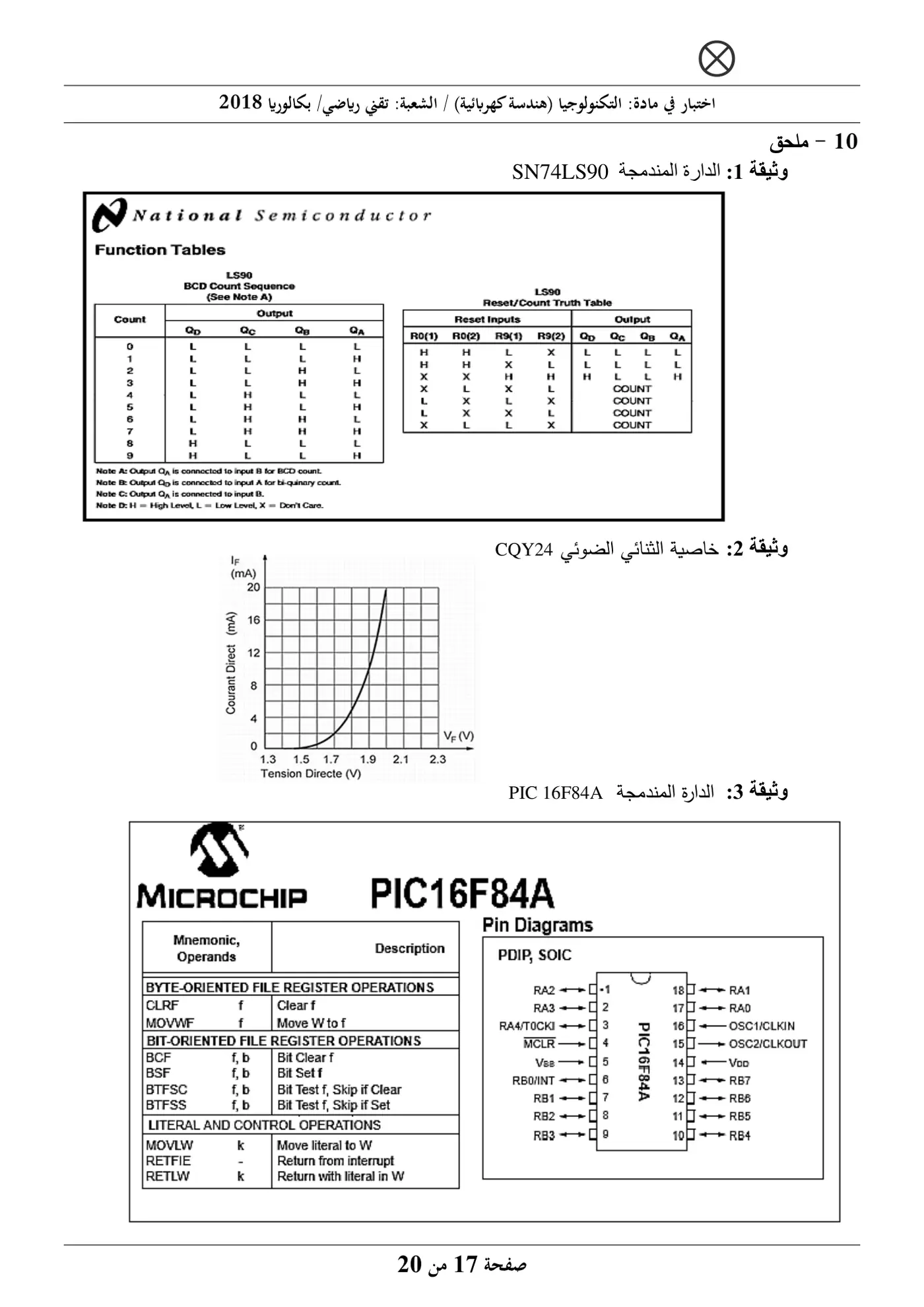 الصفحة 17 من 20