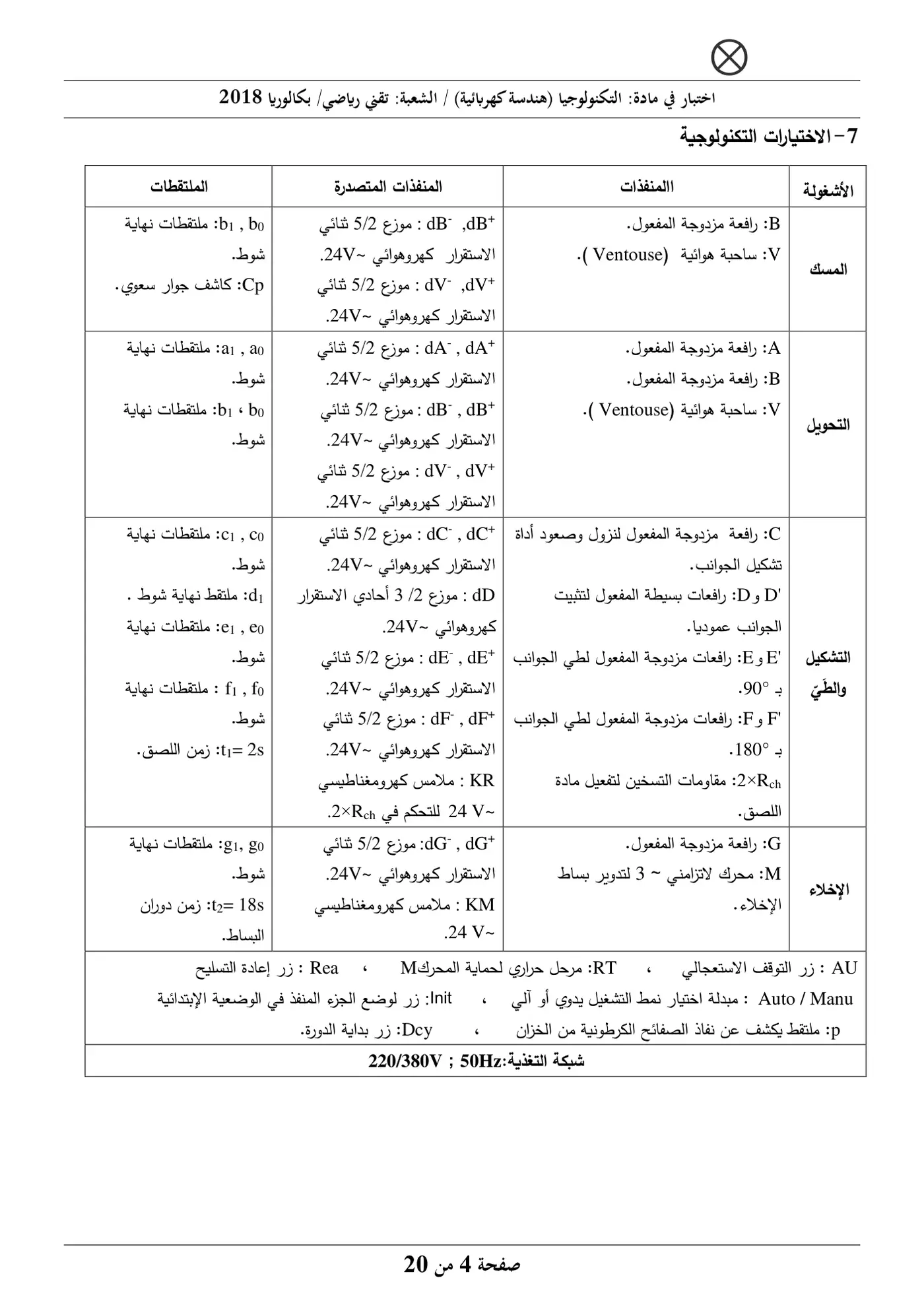 الصفحة 4 من 20
