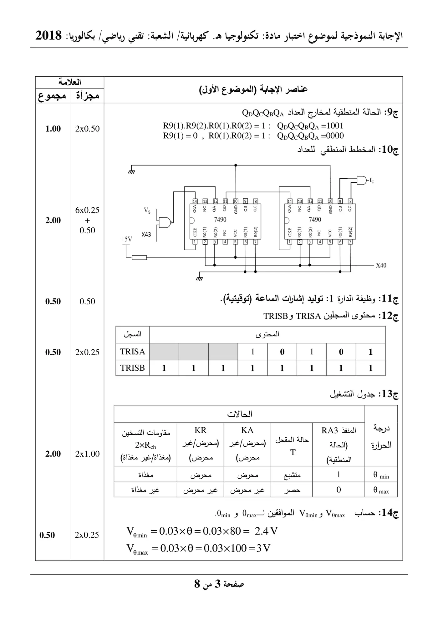 الصفحة 3 من 8