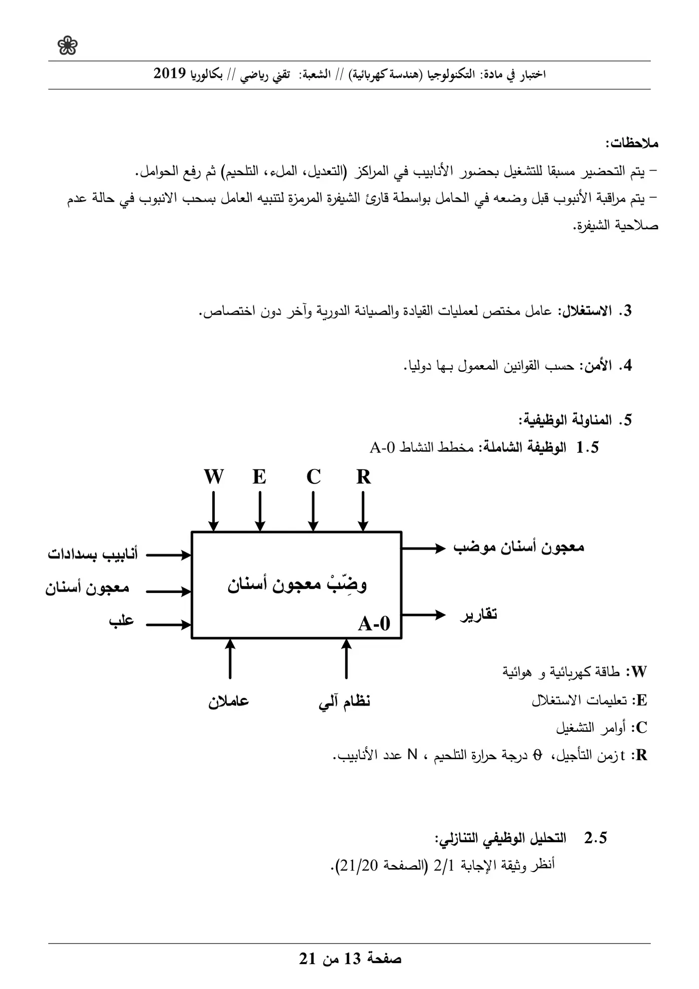 الصفحة 13 من 21