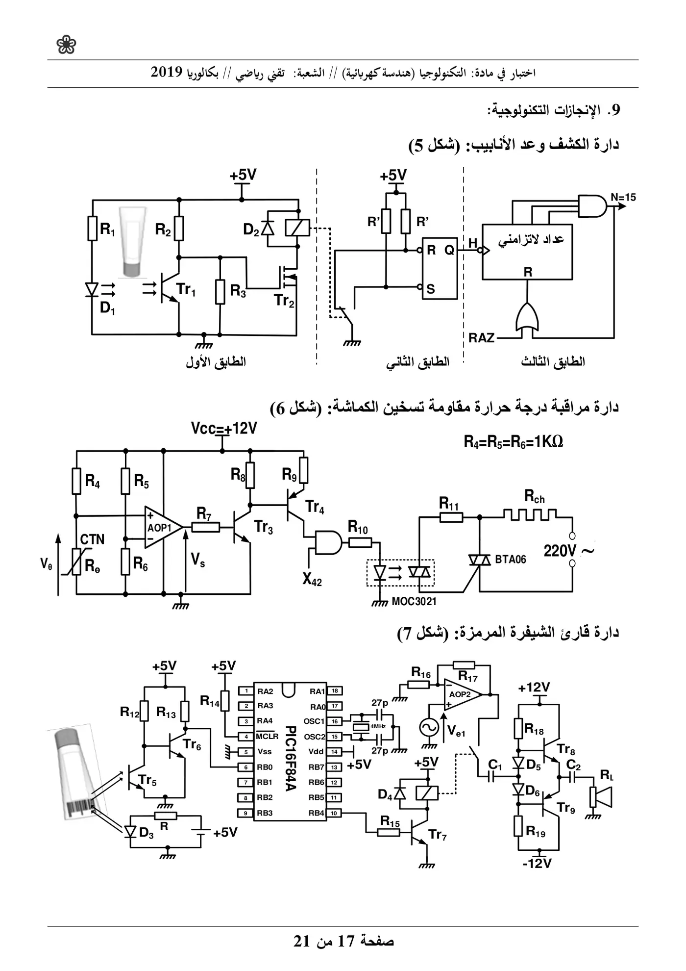 الصفحة 17 من 21