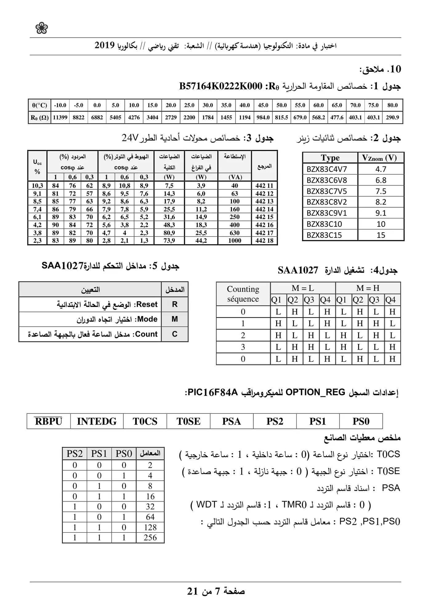 الصفحة 7 من 21