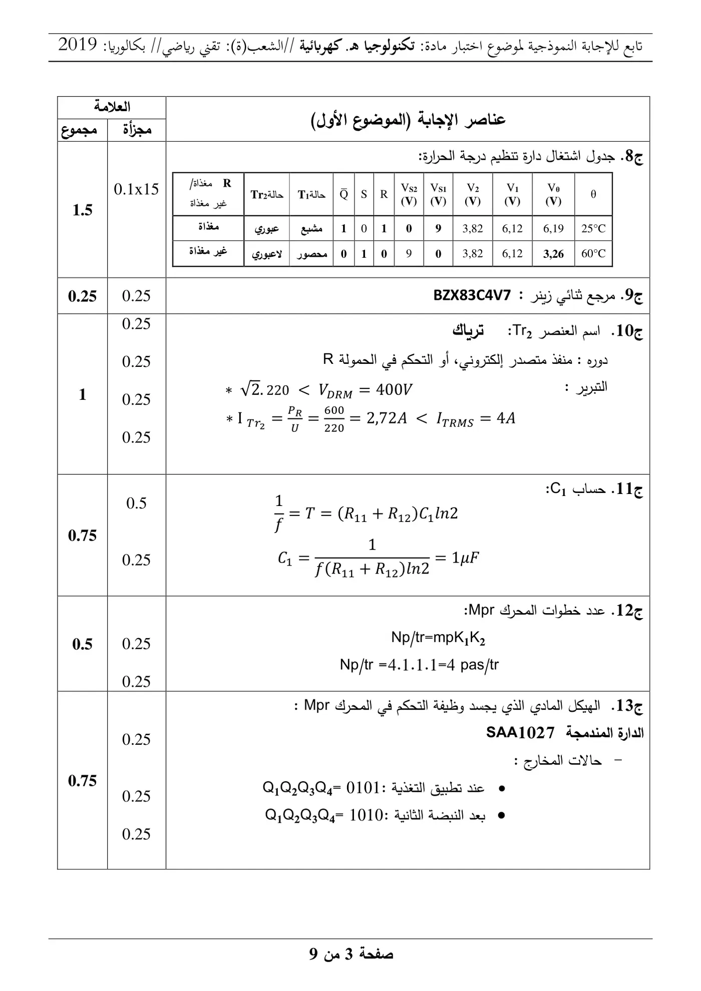 الصفحة 3 من 9