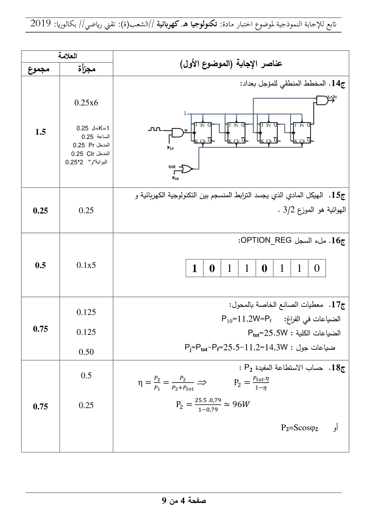 الصفحة 4 من 9