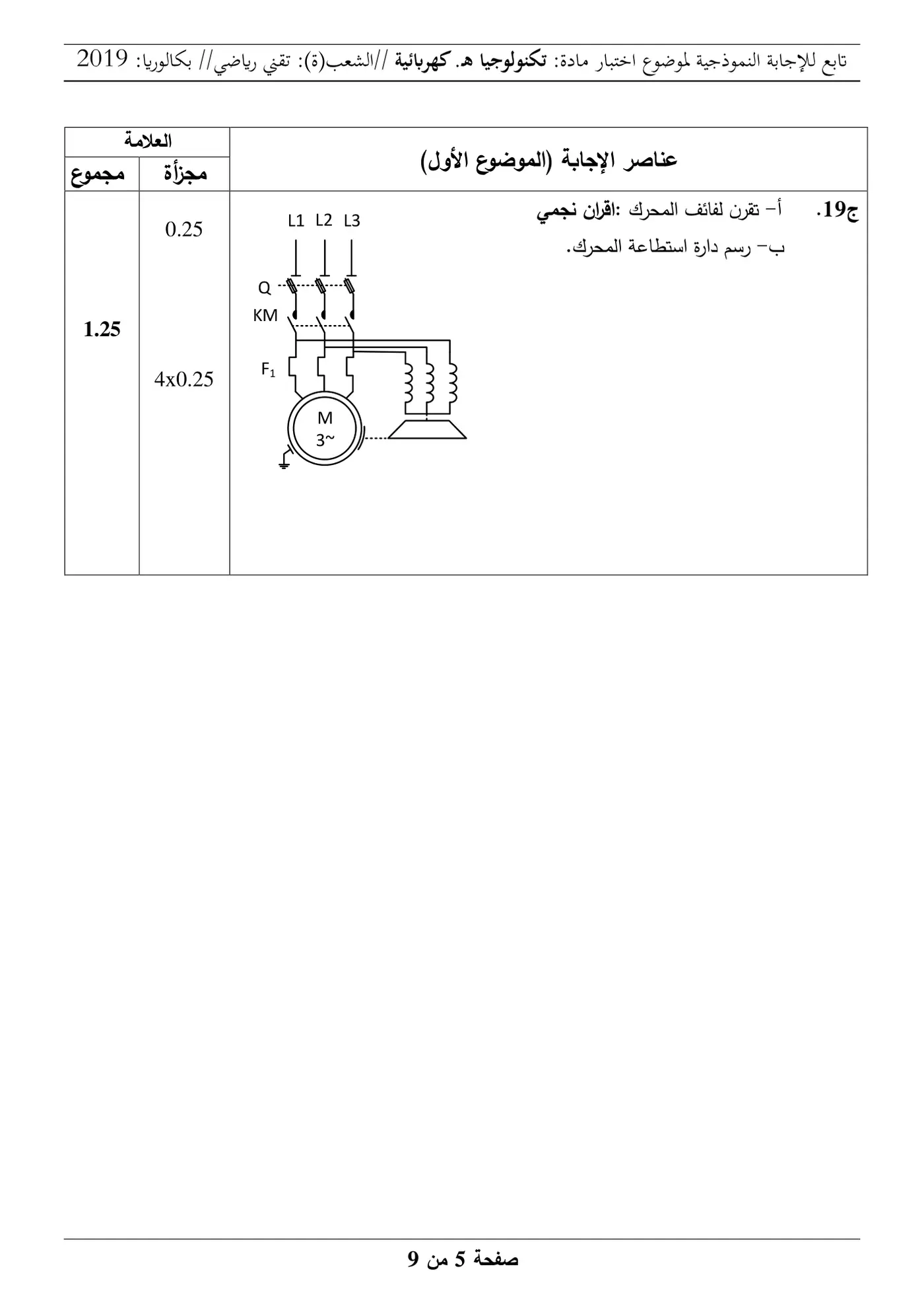 الصفحة 5 من 9