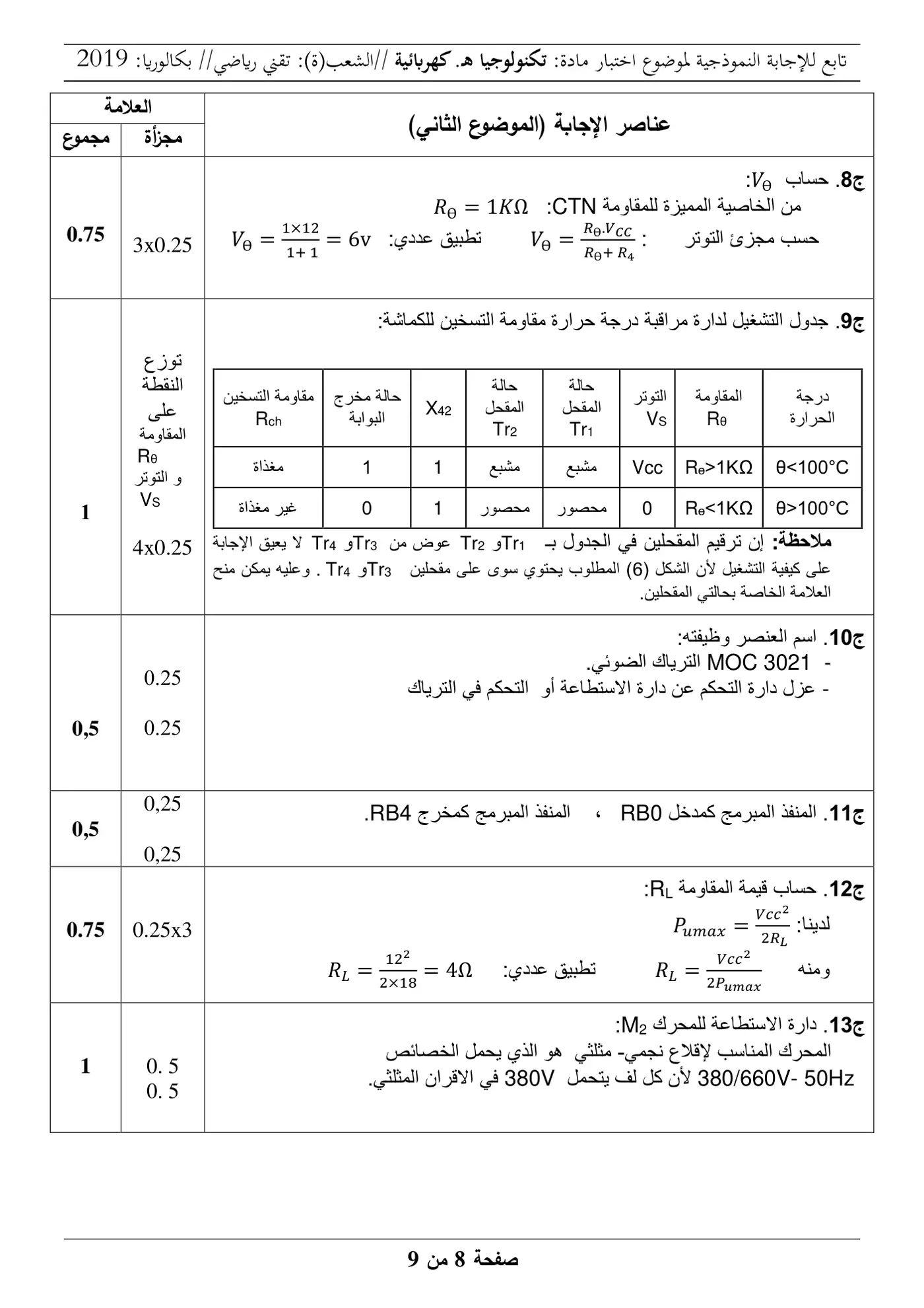 الصفحة 8 من 9