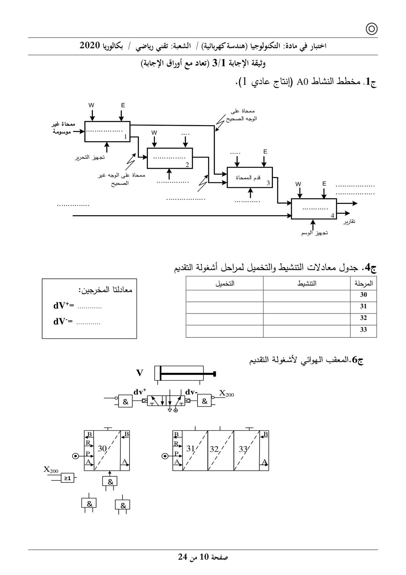 الصفحة 10 من 24