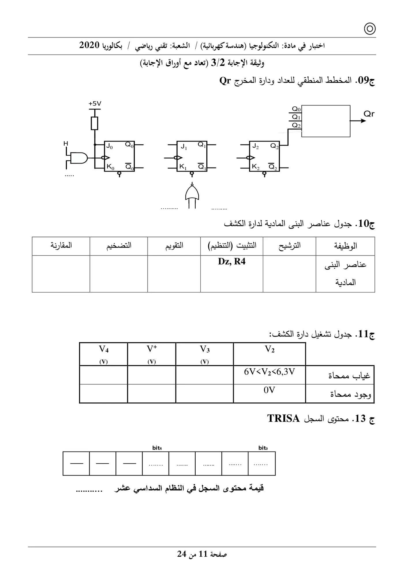 الصفحة 11 من 24