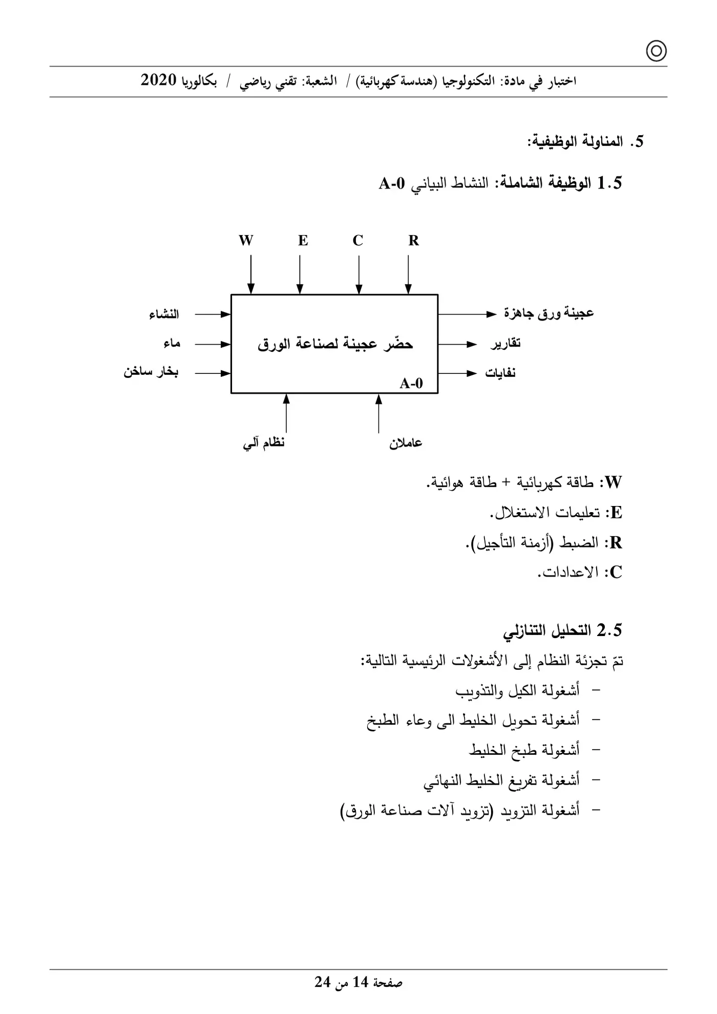 الصفحة 14 من 24