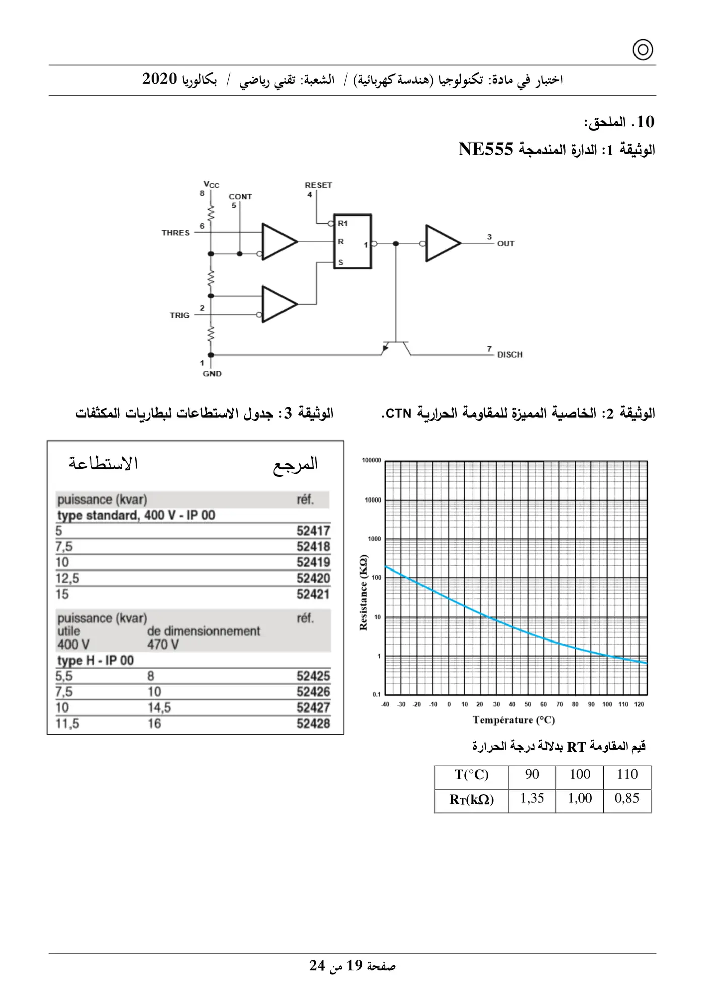 الصفحة 19 من 24