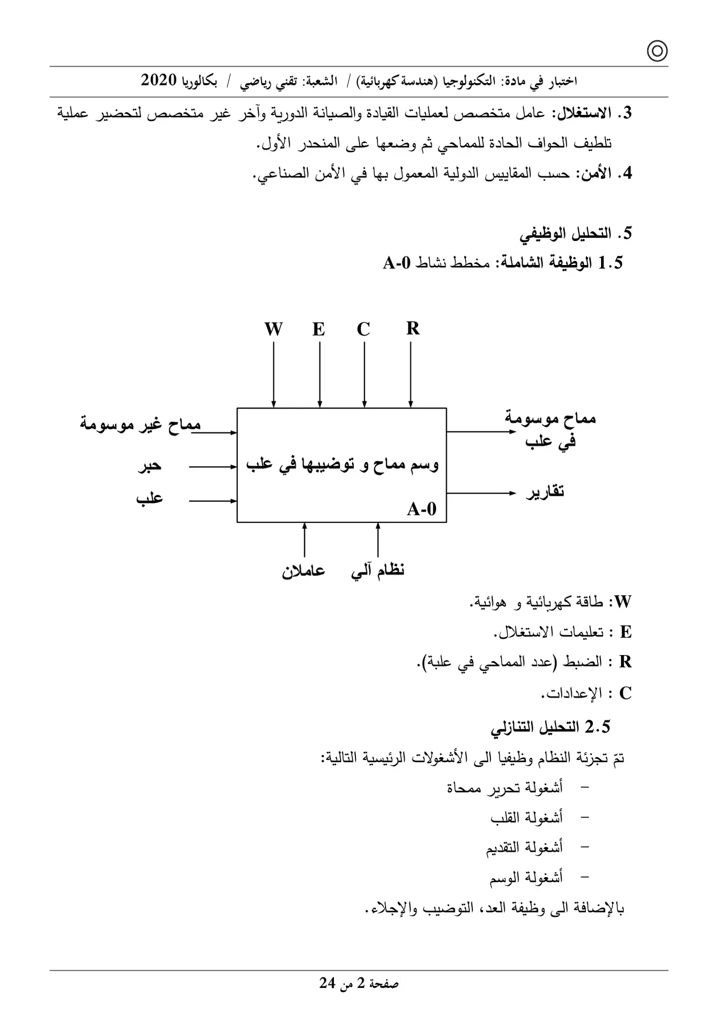 الصفحة 2 من 24