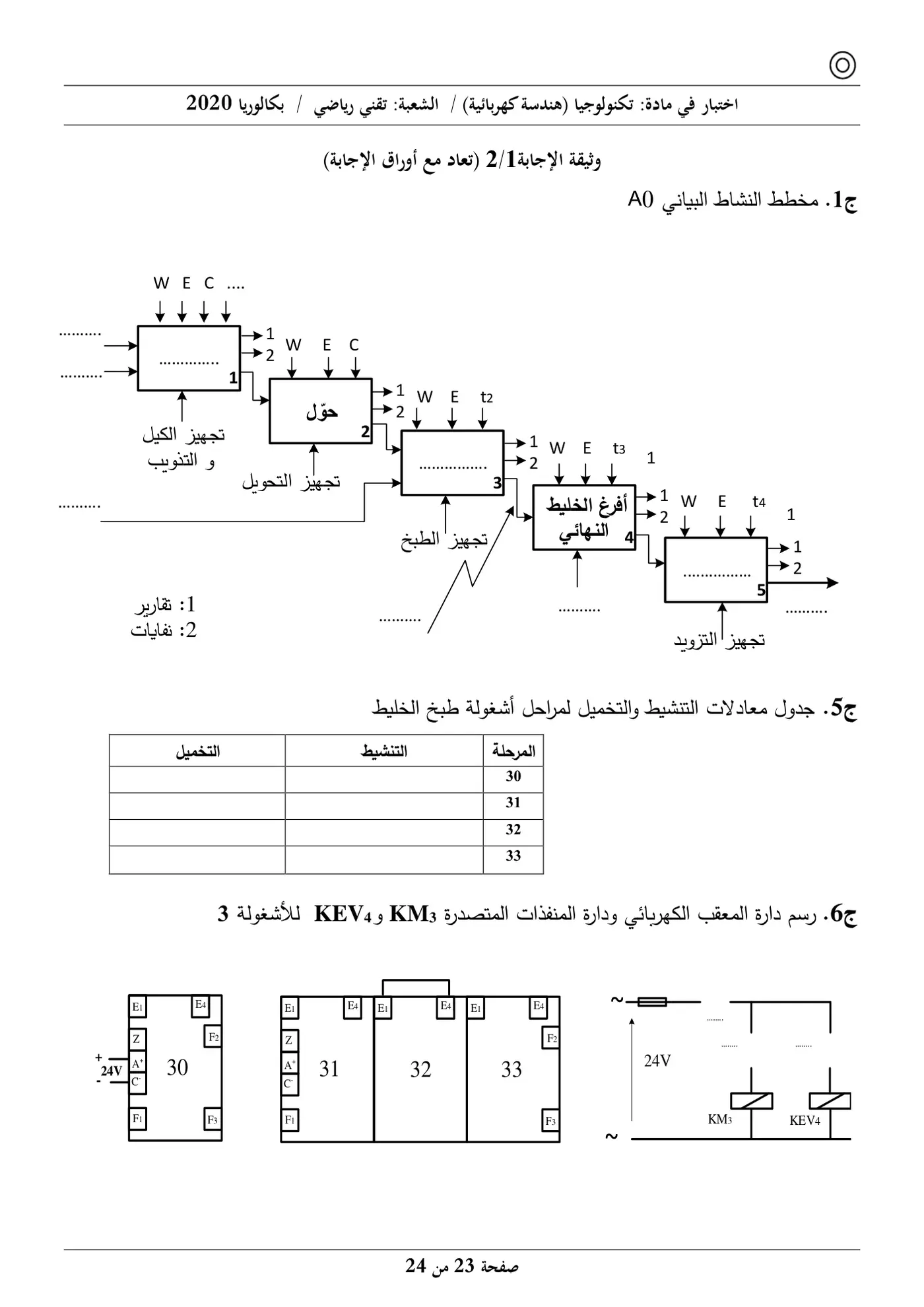 الصفحة 23 من 24